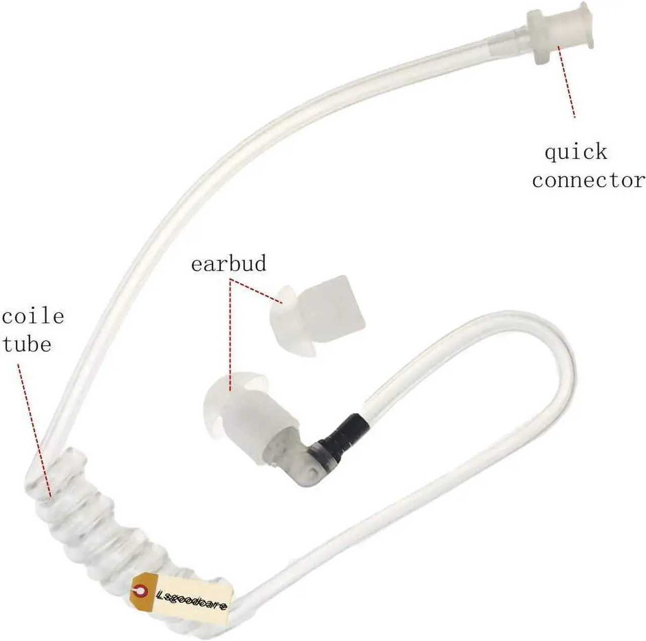 Alt view image 2 of 7 - Lsgoodcare 20Pcs Replacement Covert Acoustic Air Coil Audio Tube Earbuds Compatible for Motorola Kenwood Icom Yaesu Two Way Radio Earpiece