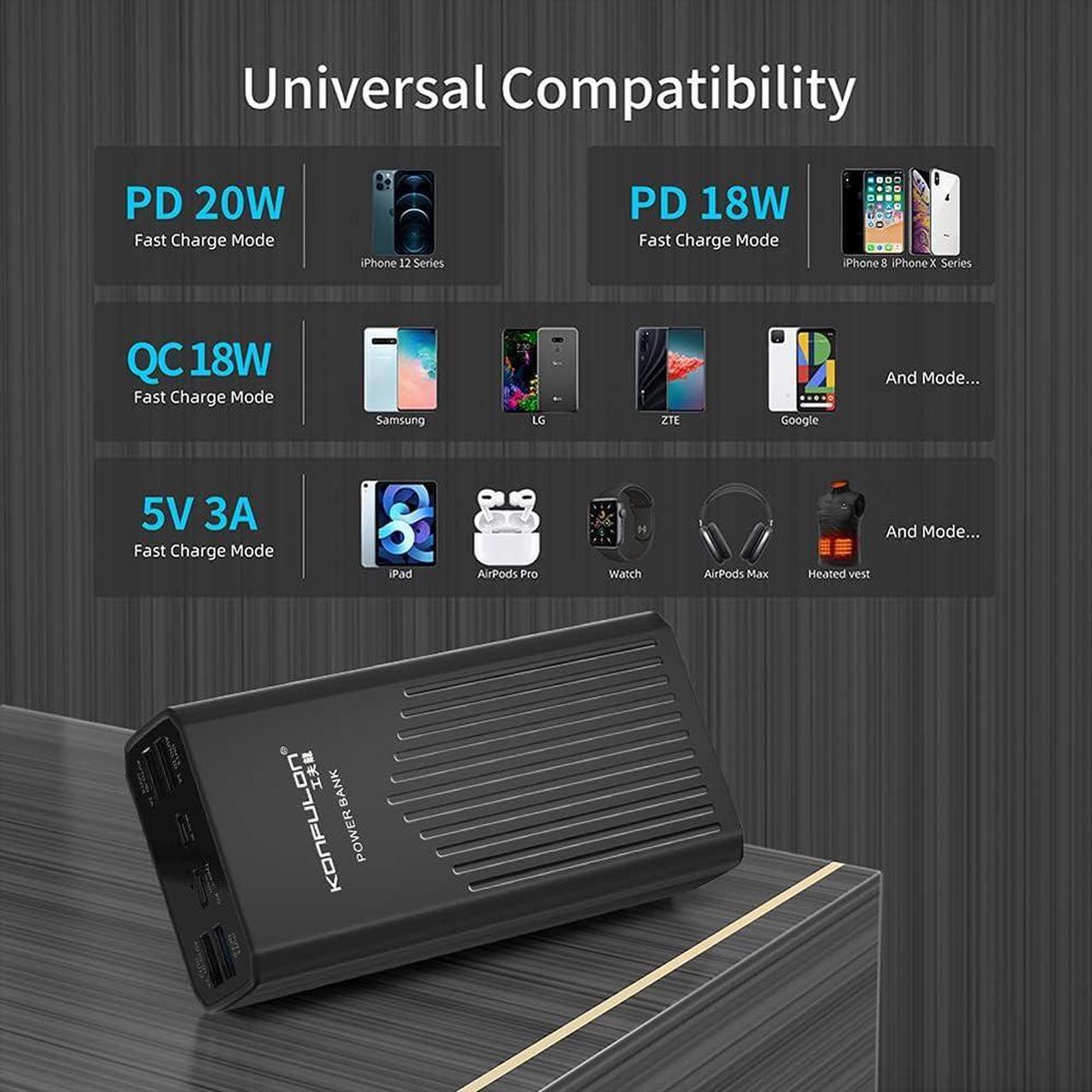 Alt view image 6 of 7 - Power Bank 40000mah Portable Charger 20W USB-C Battery Pack with 5 Outputs & 2 Inputs External Battery Cell Phone Charger with Phone Holder Compatible with iPhone 12, MacBook Pro and Samsung