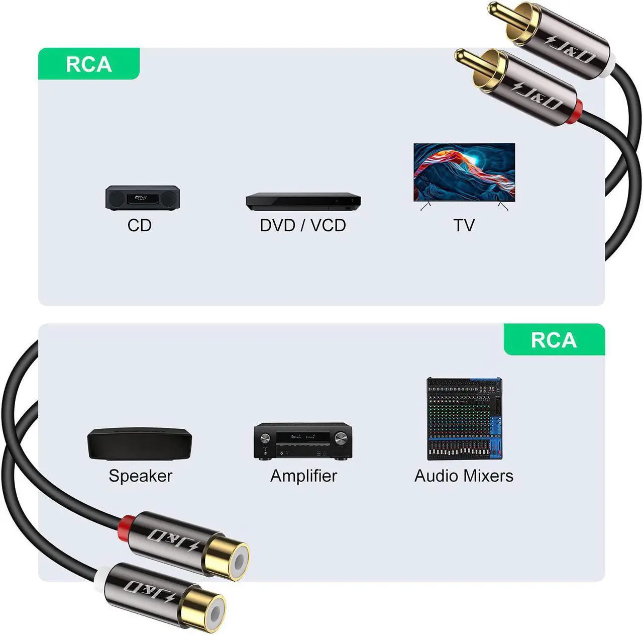 Alt view image 3 of 7 - J&D 2 RCA to 2 RCA Cable, 2-Pack Gold Plated Copper Shell Heavy Duty 2RCA Male to 2RCA Female Stereo Audio Extension Cable, RCA Cable, 6 Feet
