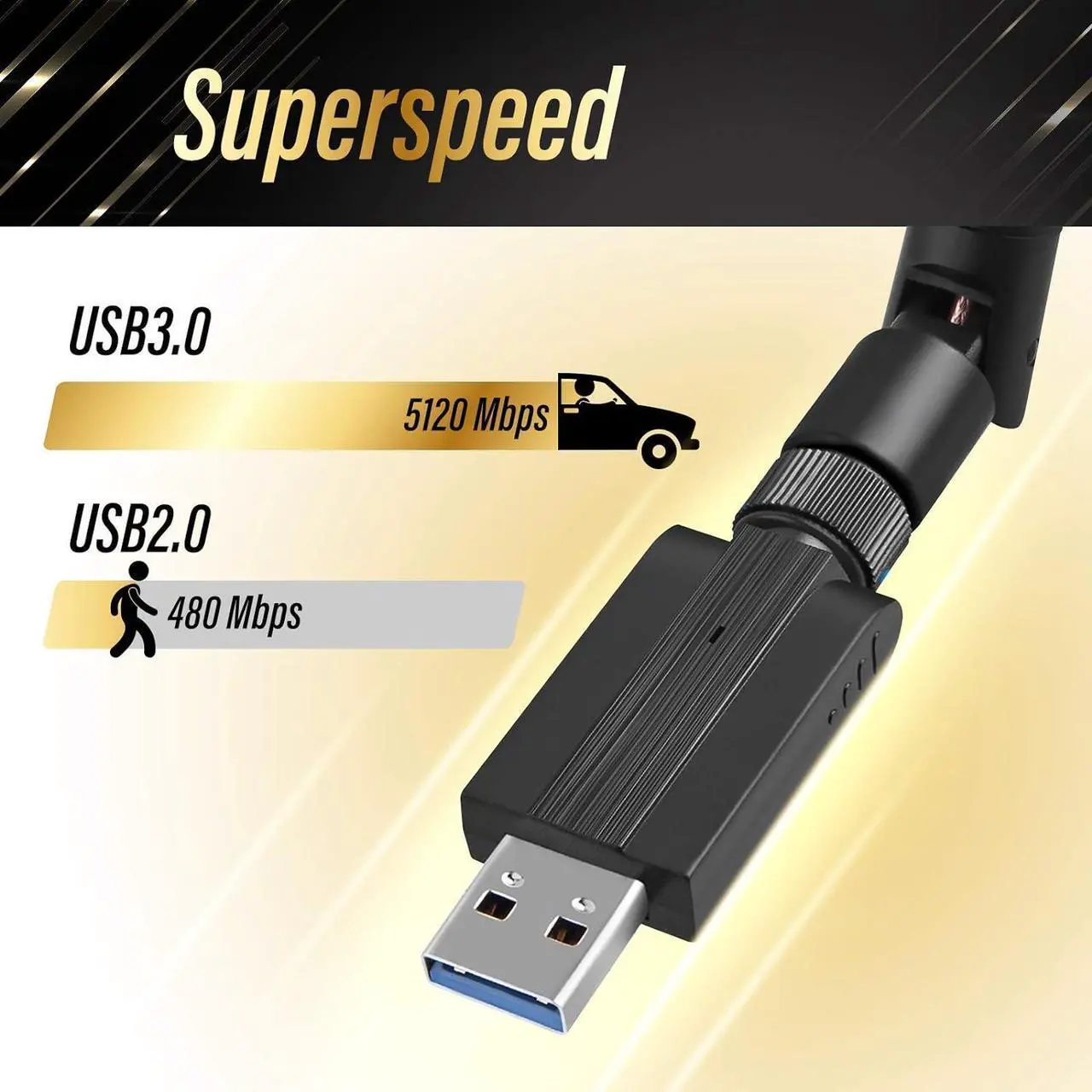 Alt view image 2 of 7 - USB WiFi Adapter  1200M WiFi Dongle High Speed 802.11ac 5dBi Dual Band 2.4/5GHz Wireless Network Adapter for PC/Desktop/Tablet/Laptop, Compatible with Windows, Mac OS X