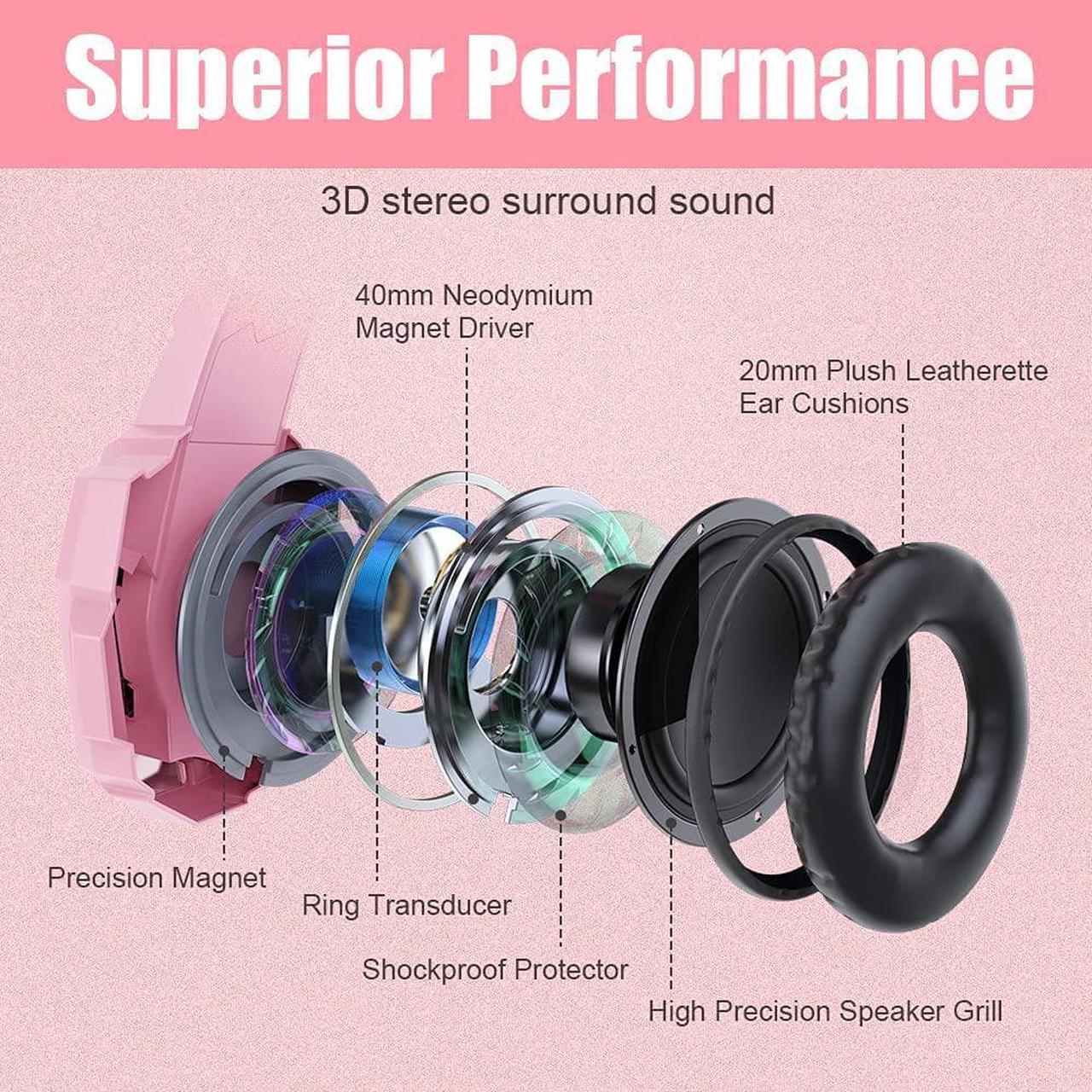 Alt view image 2 of 7 - BENGOO G9000 Professional Gaming Headset for PS4, PC, Xbox One Controller, Noise Cancelling Over Ear Headphones with Mic, LED Light, Bass Surround, Soft Memory Earmuffs for Laptop Nintendo - Pink