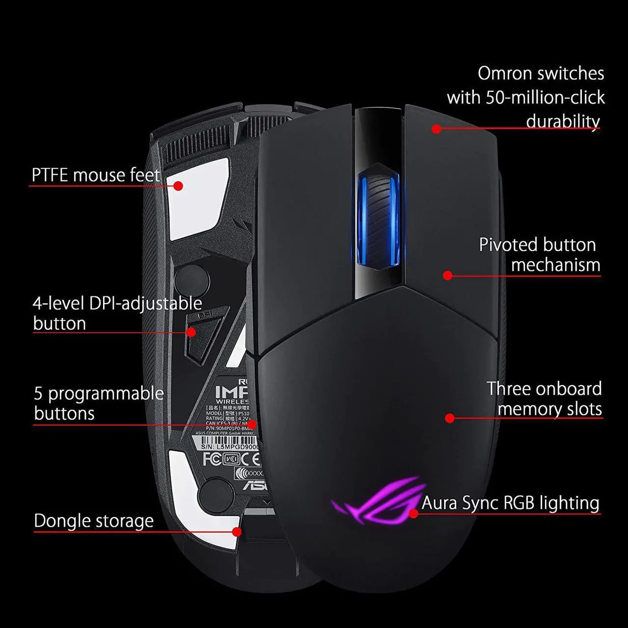 Alt view image 7 of 7 - South City Mall Optical Gaming Mouse - ROG Strix Impact II | Wireless Gaming Mouse with 16,000 DPI | 5 Programmable Buttons, RGB Lighting, 2.4 GHz, Long Battery Life, Lightweight, Ergonomic