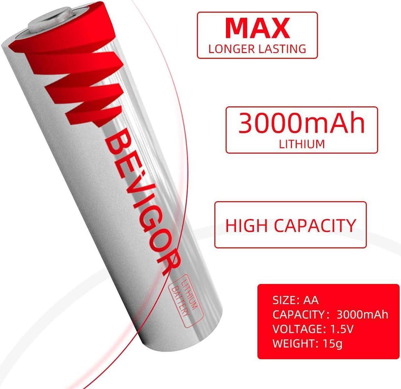 Alt view image 2 of 6 - Lithium AA Batteries, 120 Bulk Pack 1.5V 3000mAh High Performance Lithium Double A Battery for Flashlight, Microphone, Smart Sensor, Alarm System (Non-Rechargeable)