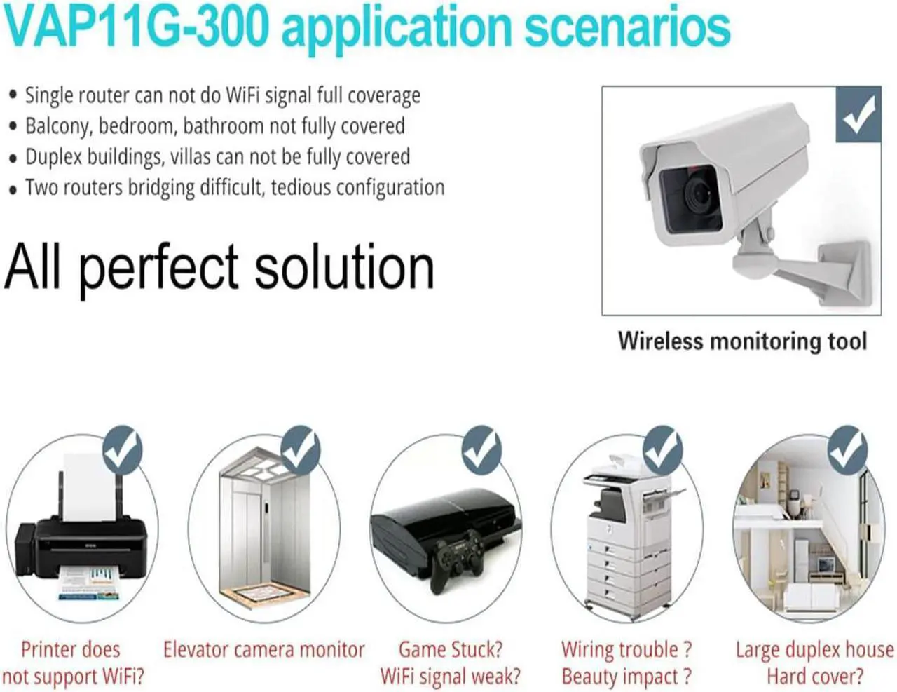 Alt view image 3 of 7 - WiFi to Wired WiFi Bridge Ethernet/Signal Repeater Mini Industrial 2.4GHz 300Mbps 1 RJ45 Male USB/DC Powered for Monitoring,Electronic Scales,IP Printer,Robots,Medical Devices VAP11G-300