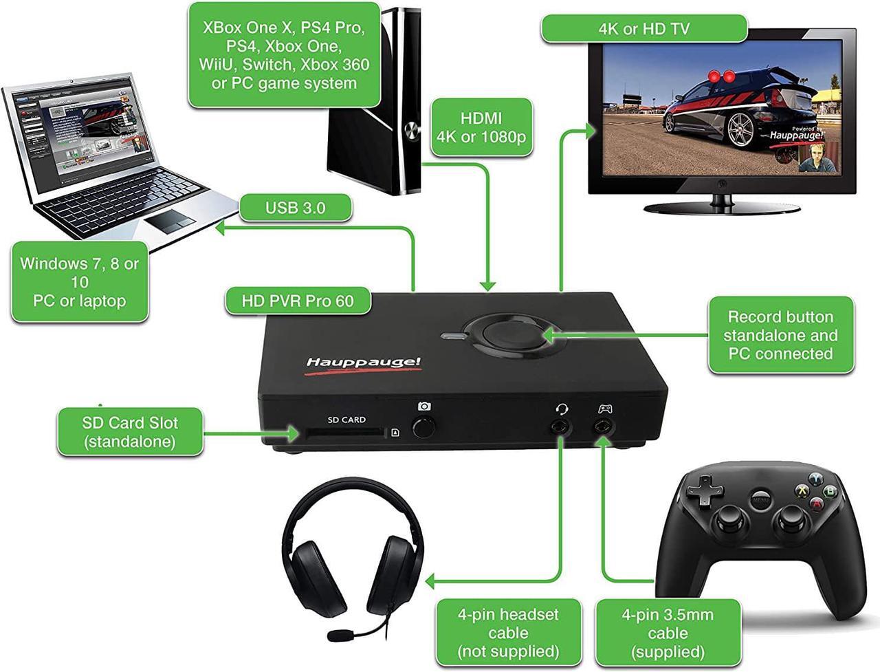 Alt view image 4 of 7 - HAUPPAUGE HD PVR Pro 60 HD 4K in/Out 1080P 60fps Capture and Streaming PC Connected and Stand Alone for Zoom Skype YouTube Live and Twitch 1684