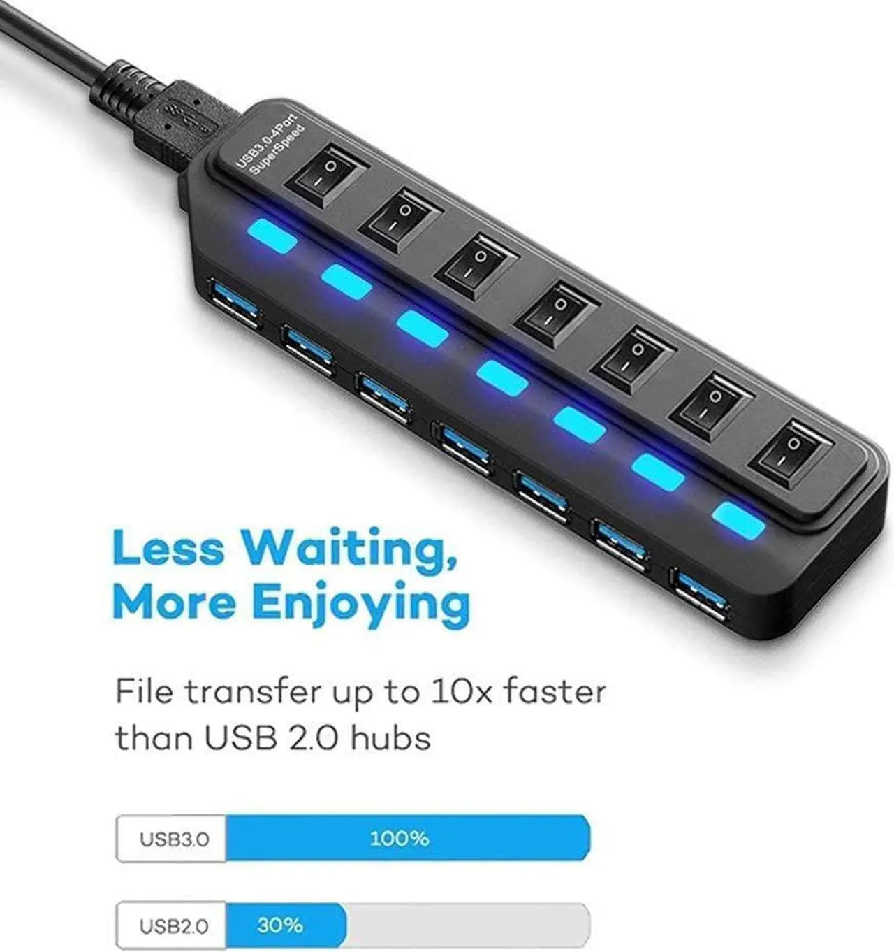 Alt view image 3 of 6 - USB HUB - USB 3.0 Ports with Individual Power Switch, Data Splitter & Power Hub (7 Ports)