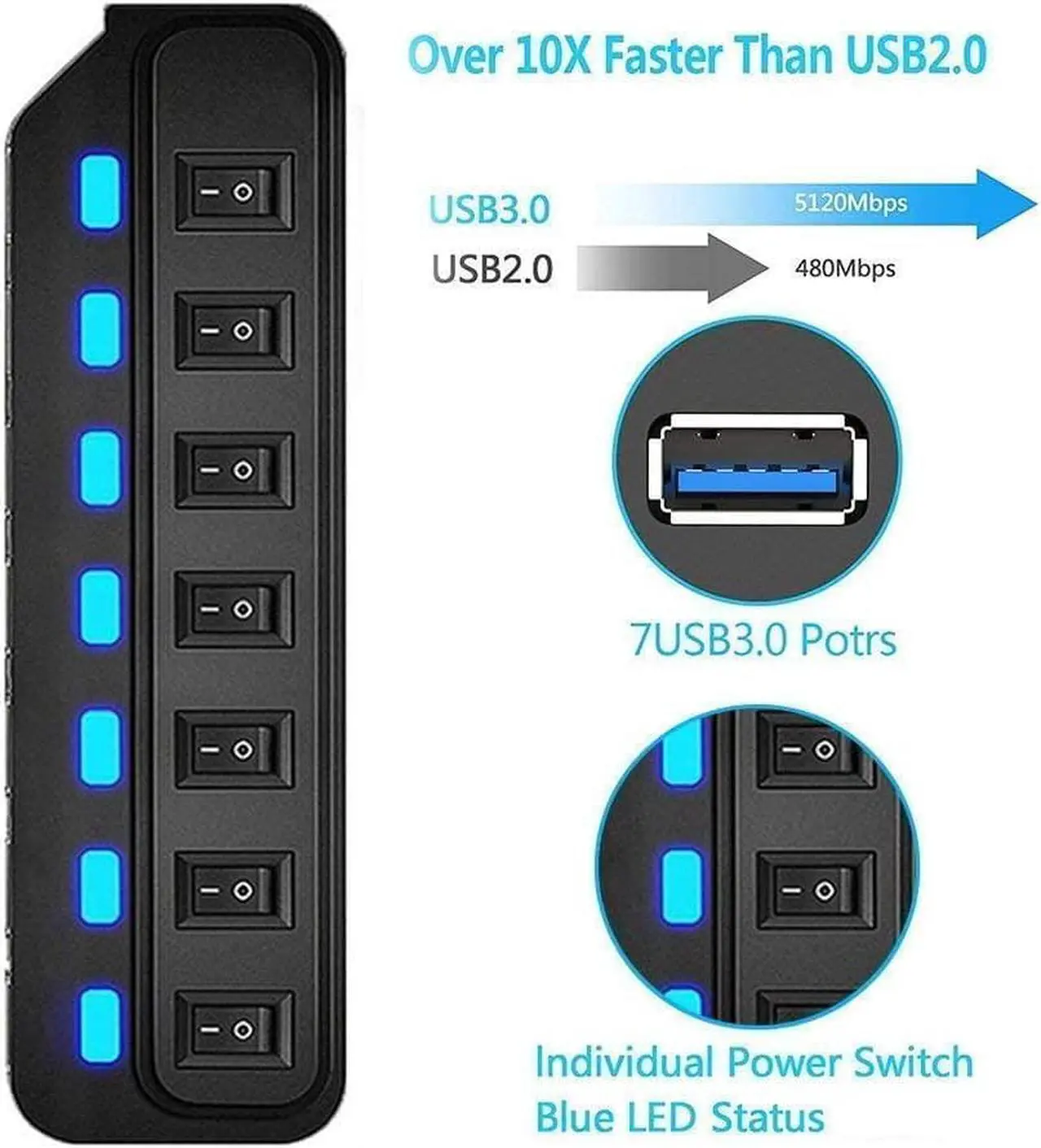 Alt view image 4 of 6 - USB HUB - USB 3.0 Ports with Individual Power Switch, Data Splitter & Power Hub (7 Ports)