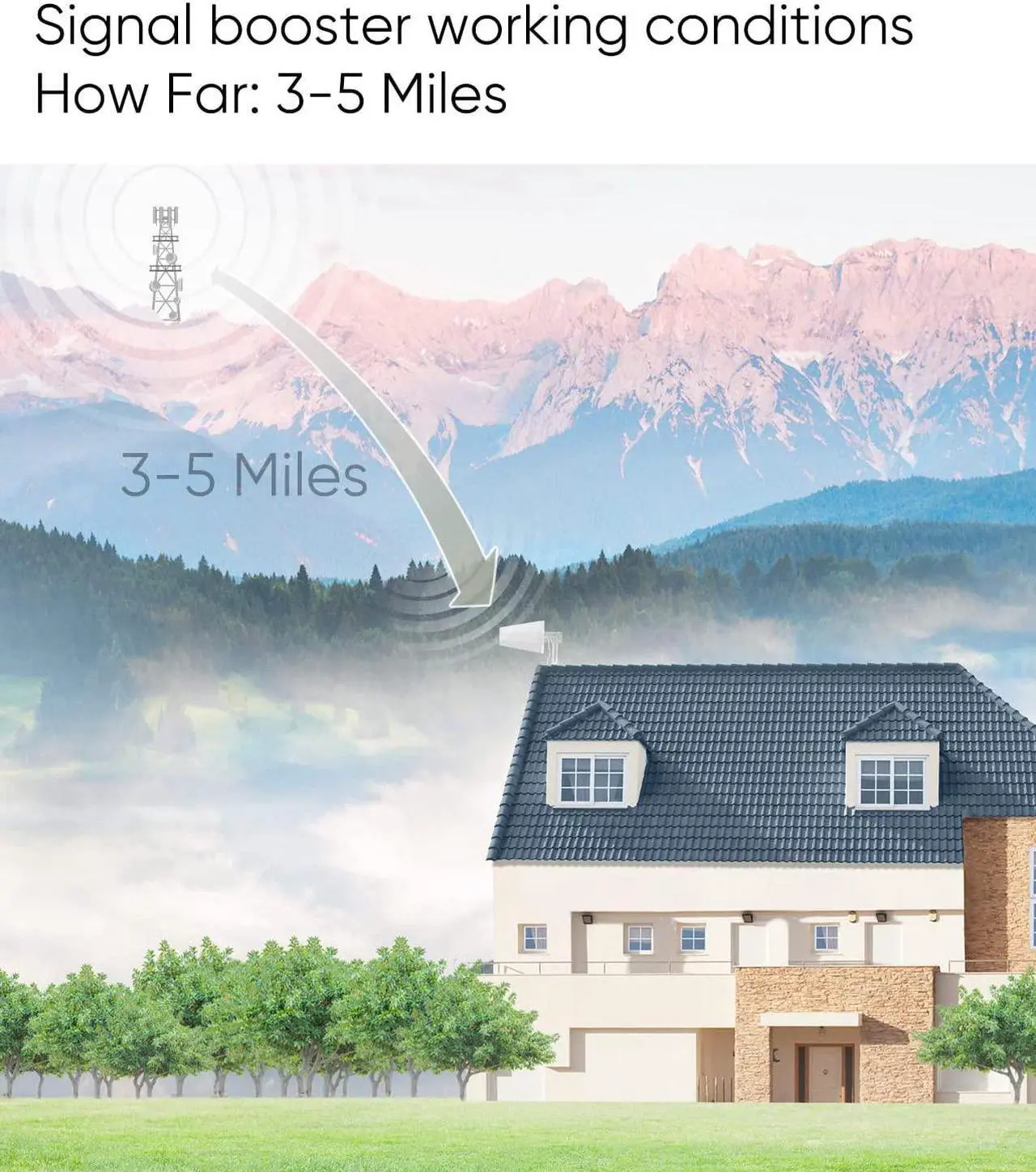 Alt view image 6 of 7 - Cell Phone Signal Booster Kit, Suitable for All U.S. Carriers -Compatible with Verizon, AT&T, T-Mobile, Sprint & More, Cell Phone Booster for Home Up to 2,000 sq. ft. Signal Booster