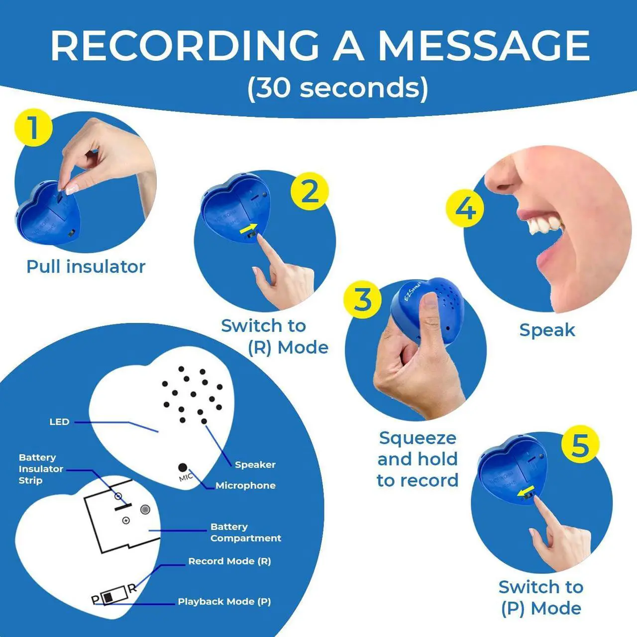 Alt view image 6 of 6 - Teddy Bear Voice Recorder | 2 Pack - 30 Seconds Toy Voice Box for Stuffed Animal | Create Your own Recordable Gifts or Heartbeat Bear | Recording Safe Technology Heart Message Box (Blue)