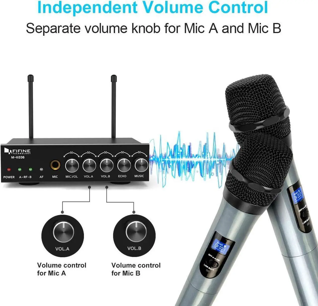 Alt view image 4 of 7 - FIFINE UHF Dual Channel Wireless Handheld Microphone, Easy-to-use Karaoke Wireless Microphone System-K036
