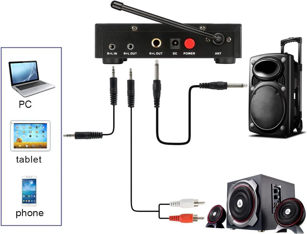 Alt view image 7 of 7 - FIFINE UHF Dual Channel Wireless Handheld Microphone, Easy-to-use Karaoke Wireless Microphone System-K036