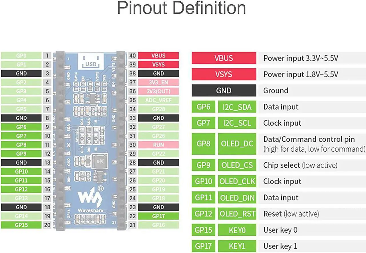 Alt view image 6 of 7 - waveshare 1.3 inch OLED Display for Raspberry Pi Pico, 64×128 Pixels, Embedded SH1107 Driver, Using SPI/I2C Bus, Better Compatibility, Fast Data Rate