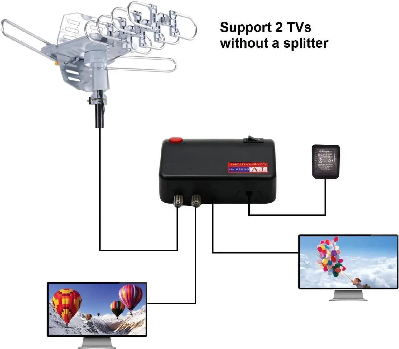 Alt view image 4 of 7 - McDuory Outdoor 150 Miles Digital TV Antenna 360 Degree Rotation Amplified HDTV Antenna -Support 2 TVs-UHF/VHF/1080P/4K - Infrared Remote - 40 feet RG6 Cable and Mounting Pole Included