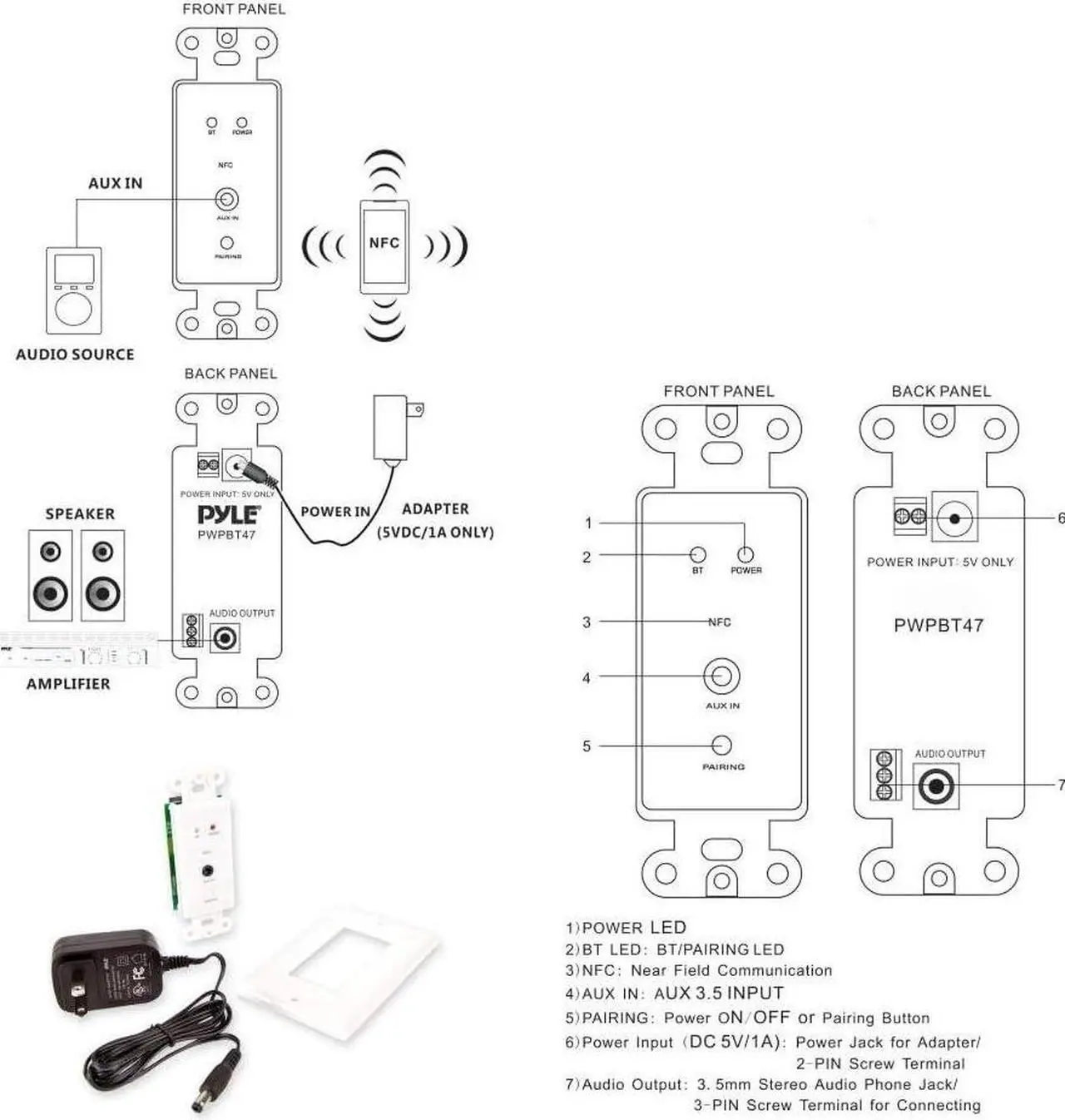 Alt view image 4 of 7 - Bluetooth Receiver Wall Mount - In-Wall Audio Control Receiver w/ Dual USB Charging Port, 3.5mm AUX Input for Sound Systems - For Home Theater Entertainment - Includes DC Power Adaptor - PWPBT67