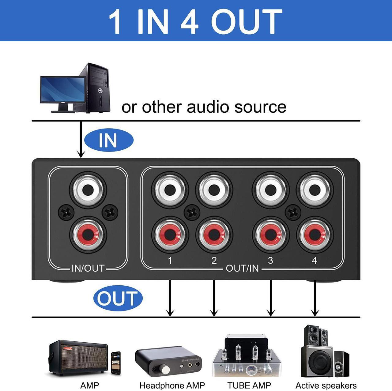 Alt view image 4 of 7 - 4-Way Stereo L/R Sound Channel Bi-Directional Audio Switcher, 1 in 4 Out or 4 in 1 Out, L/R Sound Channel Audio Switch Splitter RCA Stereo Switch Selector for DVD Stereo Speaker CD Player