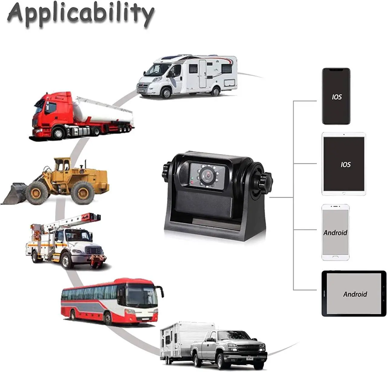 Alt view image 7 of 7 - EWAY WiFi Magnetic Hitch Wireless Backup Rear/Front View Camera Rechargeable Battery for Easy Hitching of Gooseneck Horse Boat Travel Trailer/Fifth Wheels/RV/Camper Reverse for iPhone iPad Android