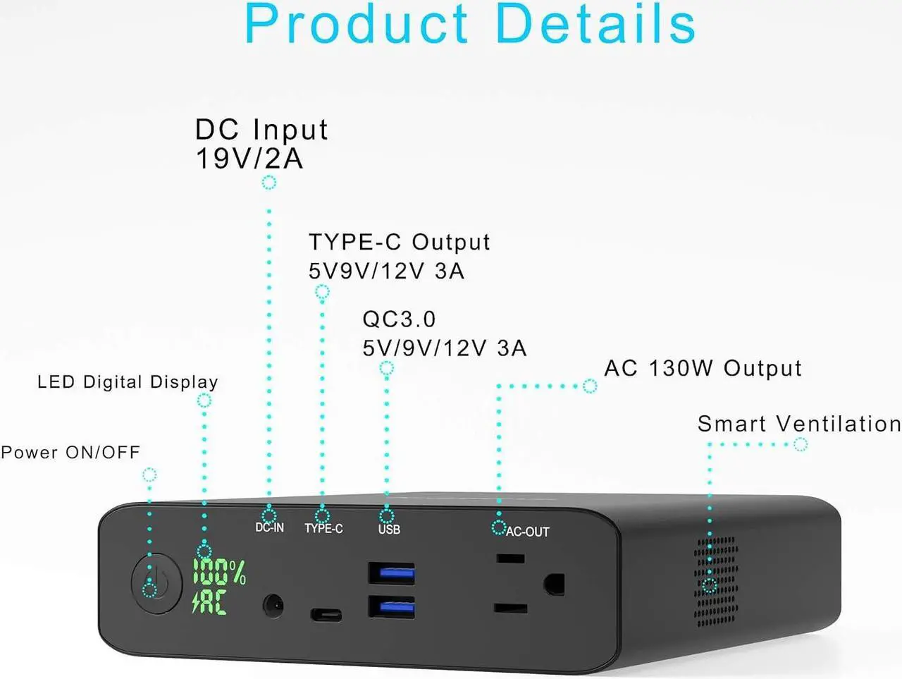 Alt view image 5 of 7 - AC Outlet Portable Laptop Charger (TSA-Approved), Volessence 27000mAh 130W Travel Laptop Power Bank & External Battery Pack for MacBook, Laptop, CPAP, Drone and More