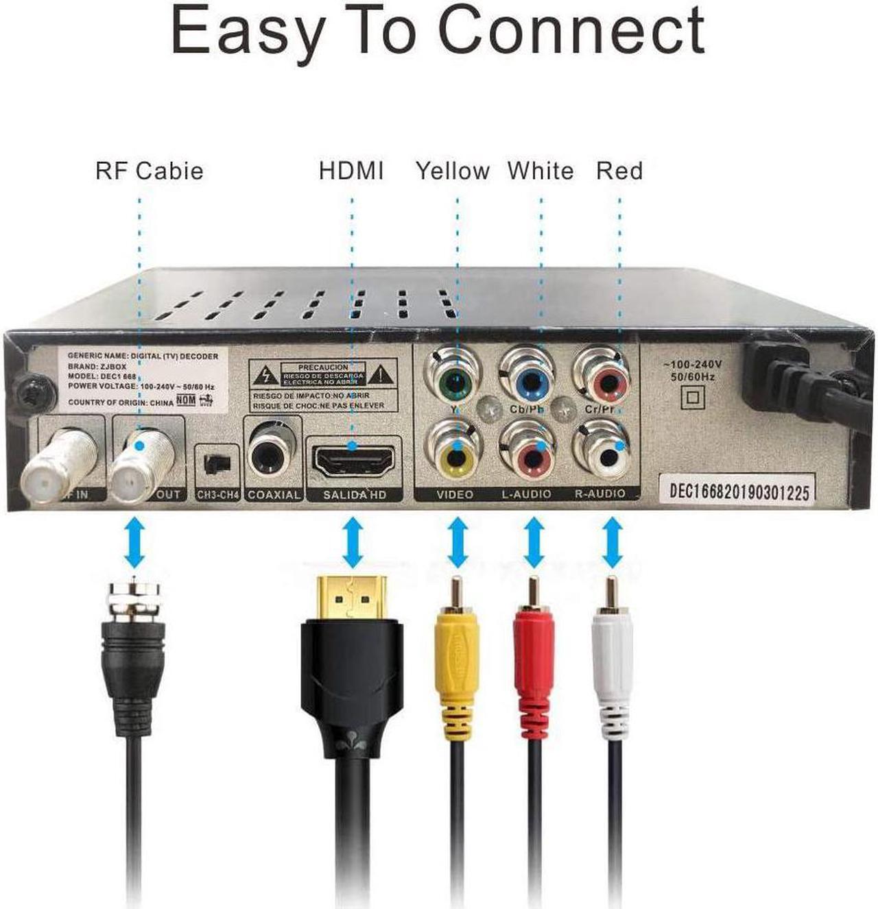 Alt view image 4 of 7 - Digital TV Converter Box, ATSC Cabal Box - ZJBOX for Analog HDTV Live1080P with TV Recording&Playback,HDMI Output,Timer Setting TV Tuner Function Set Top Box Digital Channel Free