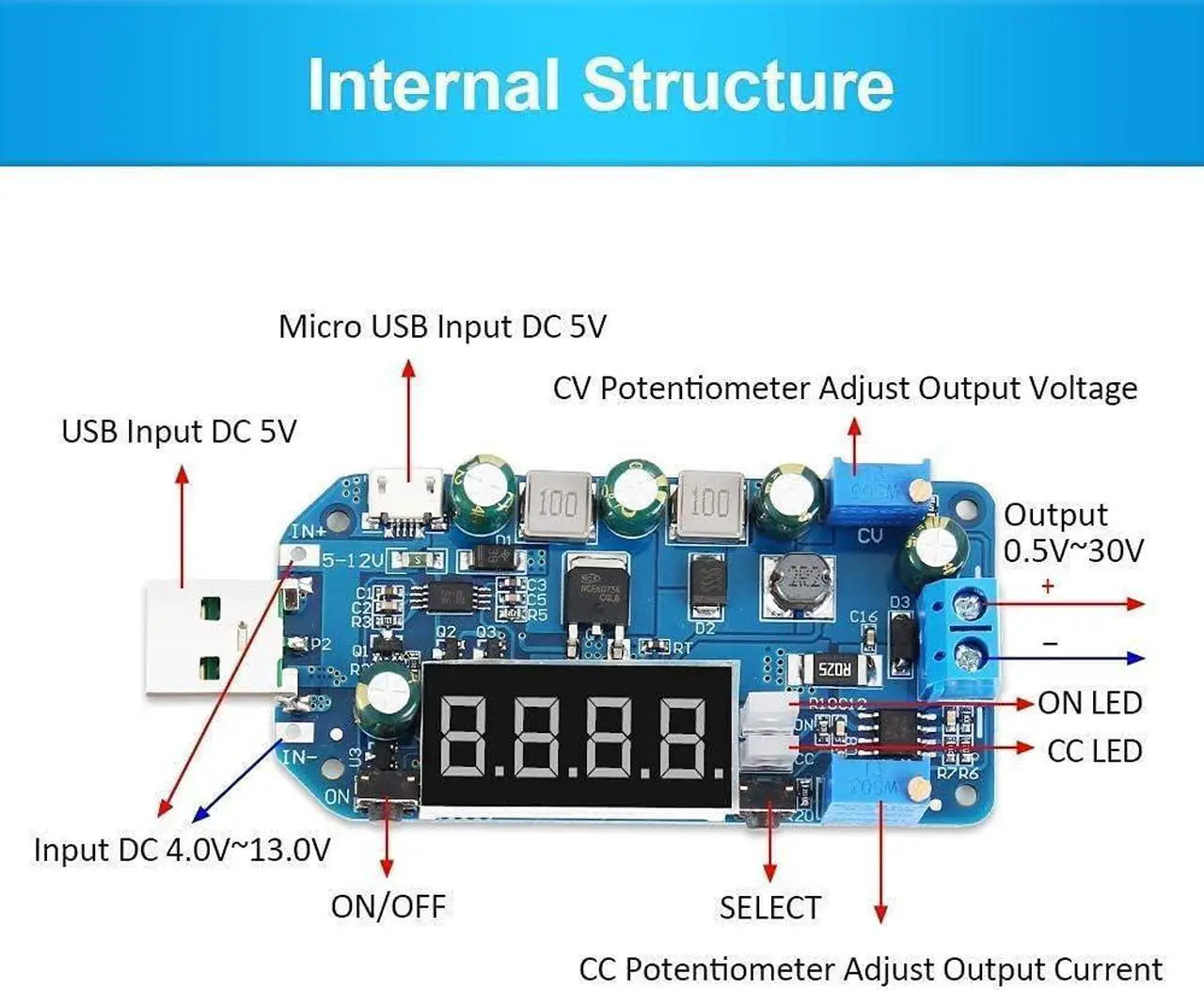 Alt view image 2 of 7 - PEMENOL 15W DC-DC Buck Boost Voltage Converter, 5V to 3.3V 9V 12V 24V 30V CVCC Step Up/Down Module Adjustable USB Power Supply Module with Shell