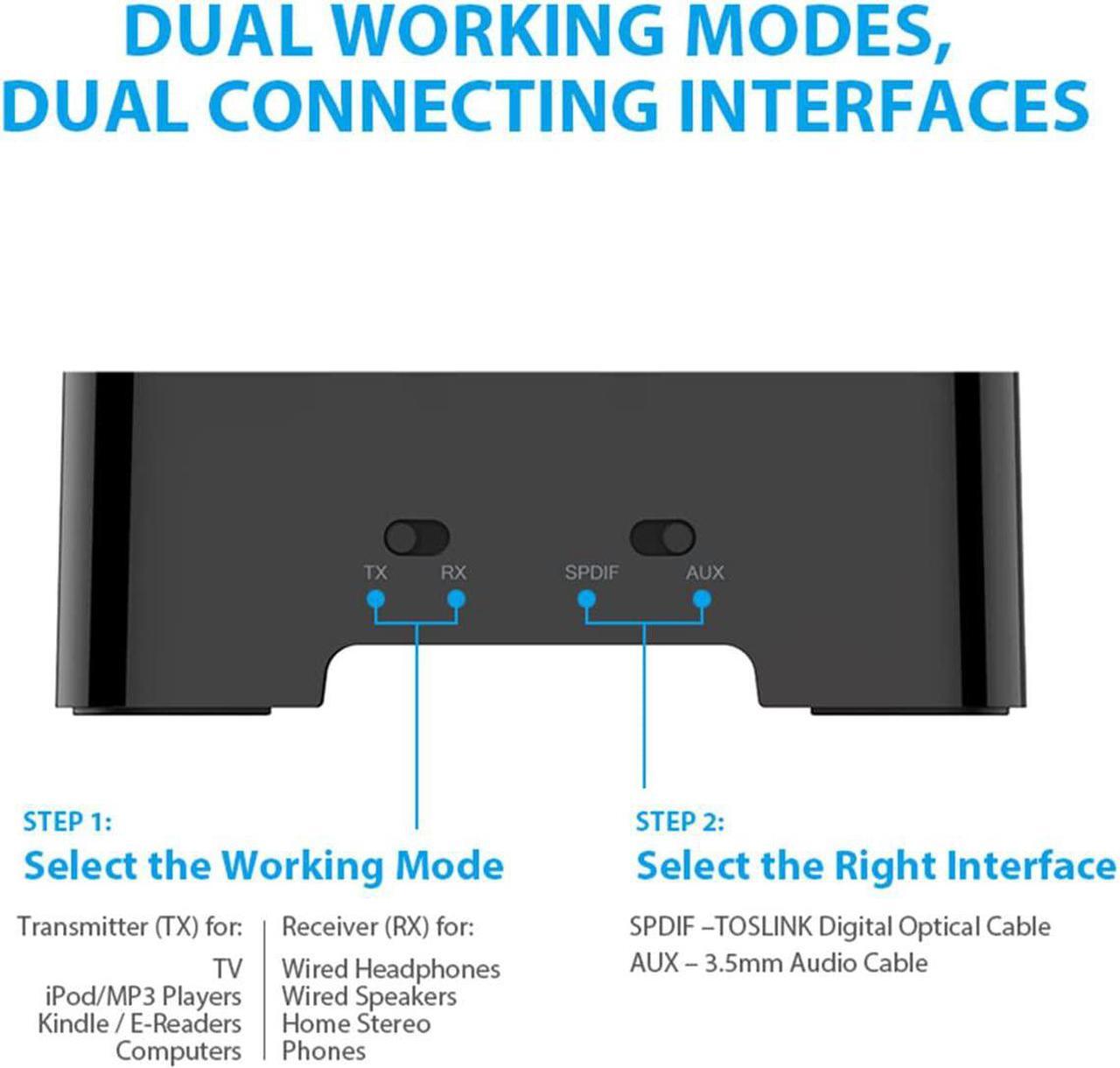 Alt view image 2 of 6 - TROND TV Bluetooth V5.0 Transmitter and Receiver - Digital Optical TOSLINK and 3.5mm Wireless Audio Adapter (AptX Low Latency for Both TX and RX, Pair with 2 Devices Simultaneously)