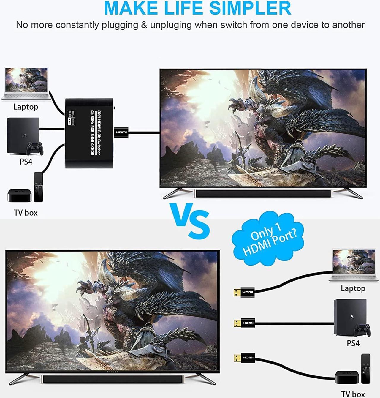 Alt view image 5 of 7 - NEWCARE HDMI 2.0b Switch 3 in 1 Out with High Speed 3.9 FT HDMI Cable, 3x1 HDMI Selector Switch with Remote,Support UHD 4K@60Hz Ultra HD 3D 1080P, HDCP 2.2 HDR,18.5Gbps HDMI Switcher