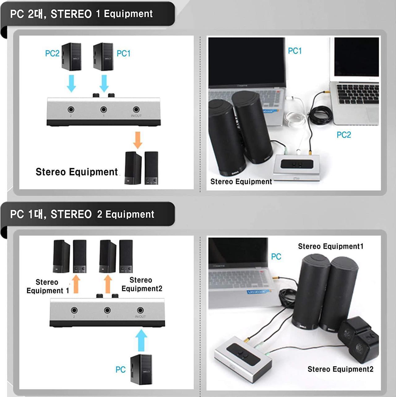 Alt view image 4 of 6 - 2 PORT 3.5mm STEREO Manual Switch Box AUX Audio Speaker selector(Wall Mount Hole Built-in, wall or table available)