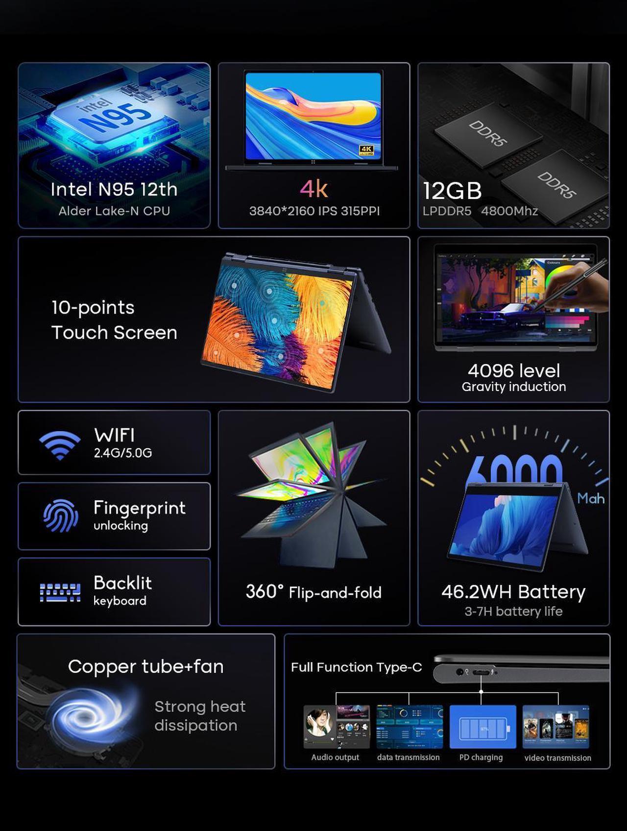 Alt view image 5 of 7 - Ninkear N14 Notebook 14-inch 4K Touchscreen Laptop 12th Generation Intel N95 Processor 12GB DDR5 + 1TB SSD Windows 11 Ultrabook