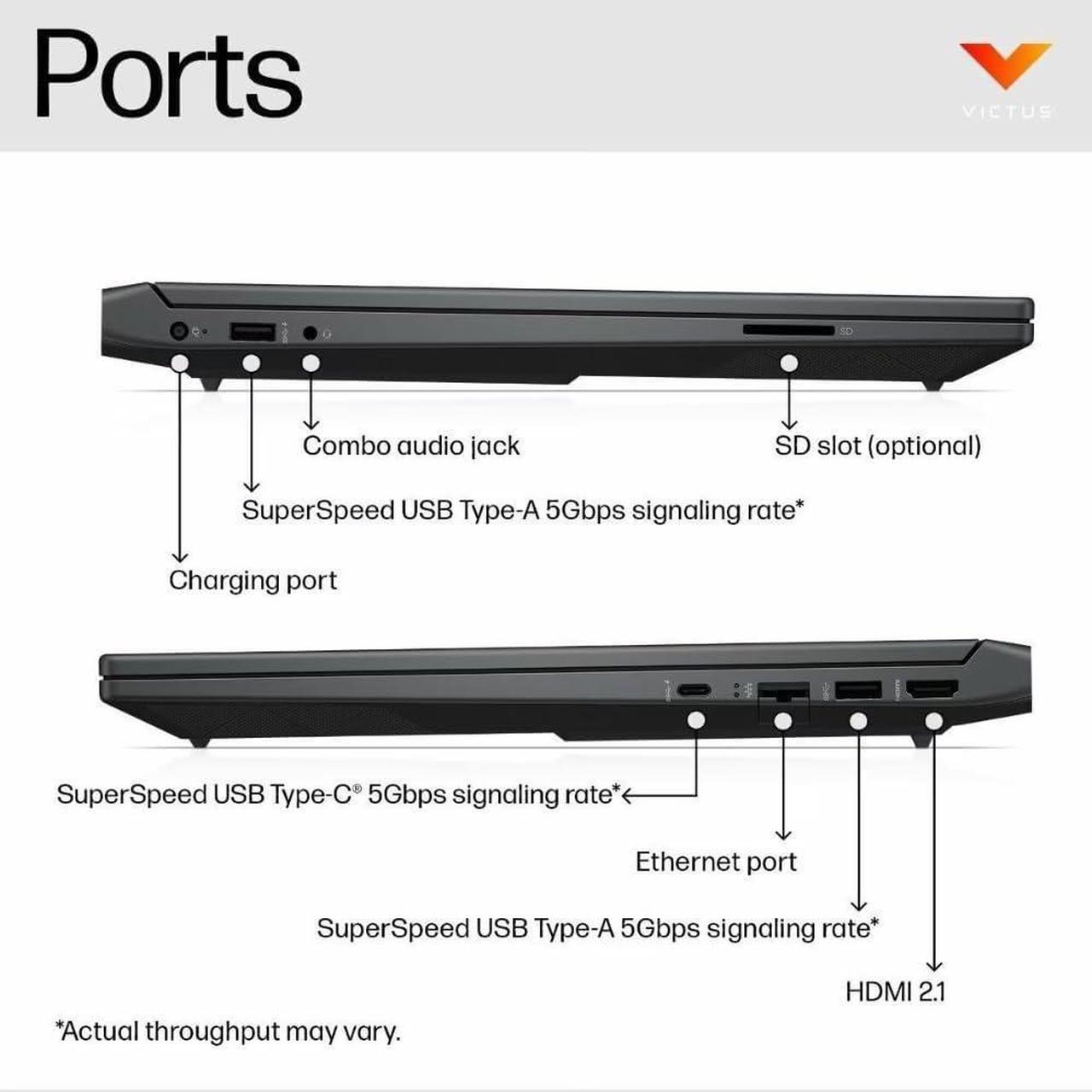 Alt view image 6 of 6 - HP Victus 16 Gaming Laptop, 16.1" FHD 144 Hz Display, AMD Ryzen 7 8845HS 8 Cores Processor, NVIDIA GeForce RTX 4070 8GB GDDR6, 32GB DDR5  1TB PCIe SSD, Backlit Keyboard, Wi-Fi 6 Windows 11 Pro