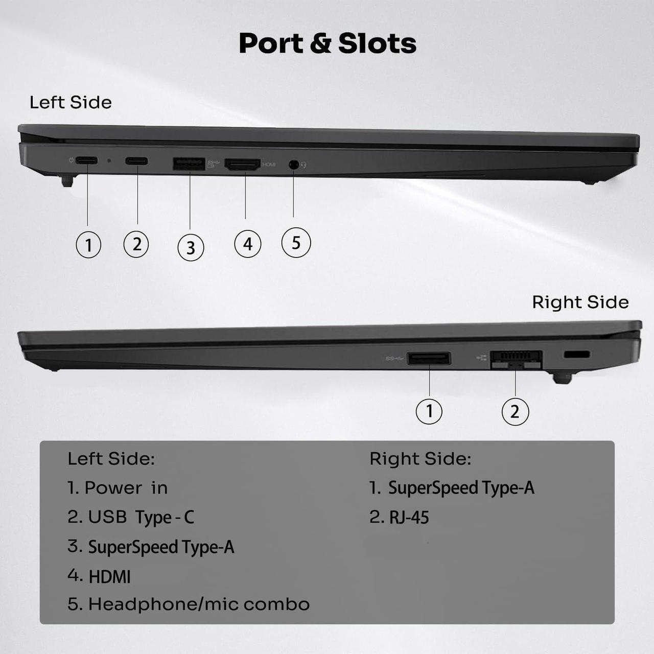 Alt view image 5 of 6 - Lenovo ThinkPad E16 Business Laptop, 16" WUXGA Display, AMD Ryzen 5 7730U 8 Cores Processor, AMD Radeon Graphics, 24GB DDR4  1TB PCIe SSD, Webcam, FP Reader, Backlit KB, Wi-Fi 6, Windows 11 Pro