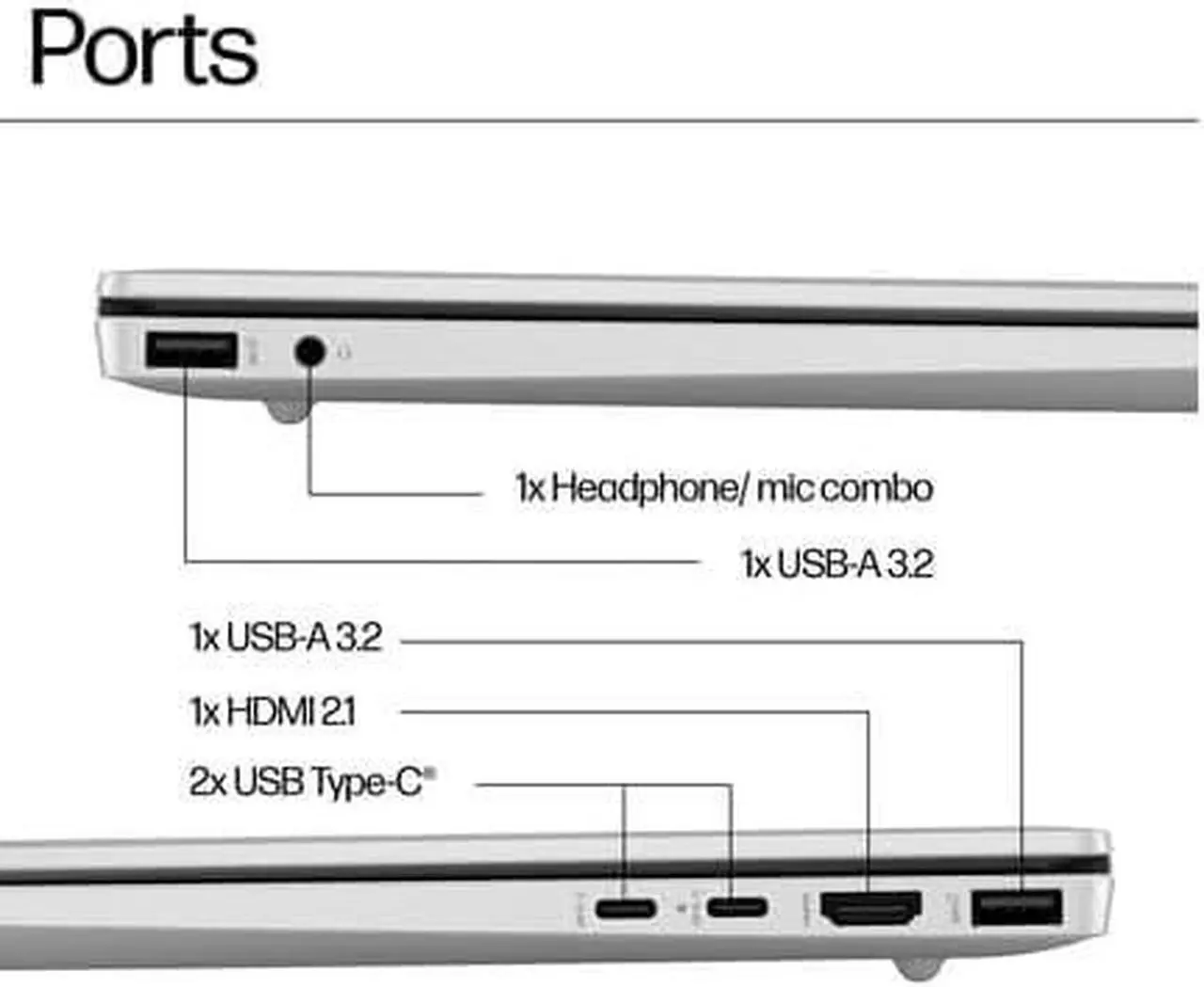 Alt view image 6 of 6 - HP Pavilion 16 Laptop, 16" WUXGA Touchscreen, Intel Core Ultra 7 155U 12-Core Processor, Intel Graphics, 32GB DDR4  1TB PCIe SSD, Backlit Keyboard, Wi-Fi 6E and Bluetooth 5.3, Windows 11