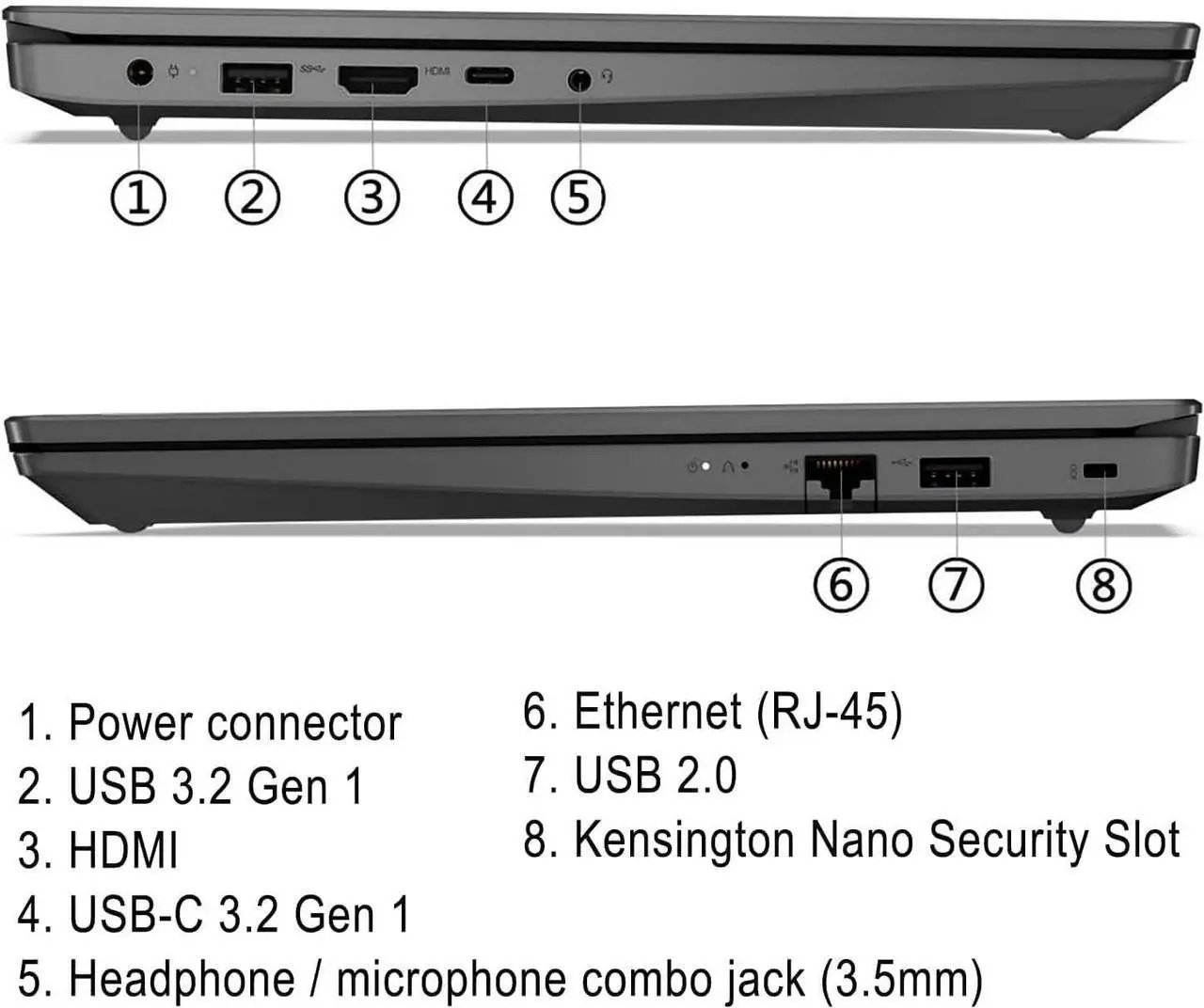 Alt view image 6 of 6 - Lenovo V15 Laptop, 15.6" FHD (1920 x 1080) Display, AMD Ryzen 5 5500U Hexa-core Processor, AMD Radeon Graphics, 16GB DDR4  1TB PCIe SSD, HDMI, RJ45, Numeric Keypad, Wi-Fi, Windows 11