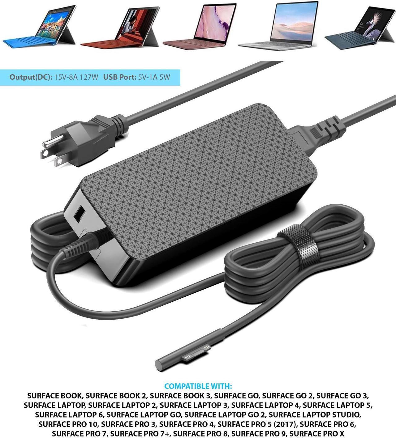 Main image of GREENTECH US7-00001 127W EQUIVALENT POWER ADAPTER FOR MICROSOFT SURFACE BOOK 2/3 SURFACE LAPTOP 2/3/4/5/6, SURFACE PRO 3/4/5/6/7/8/9/10, SURFACE GO 2/3, USY-00001