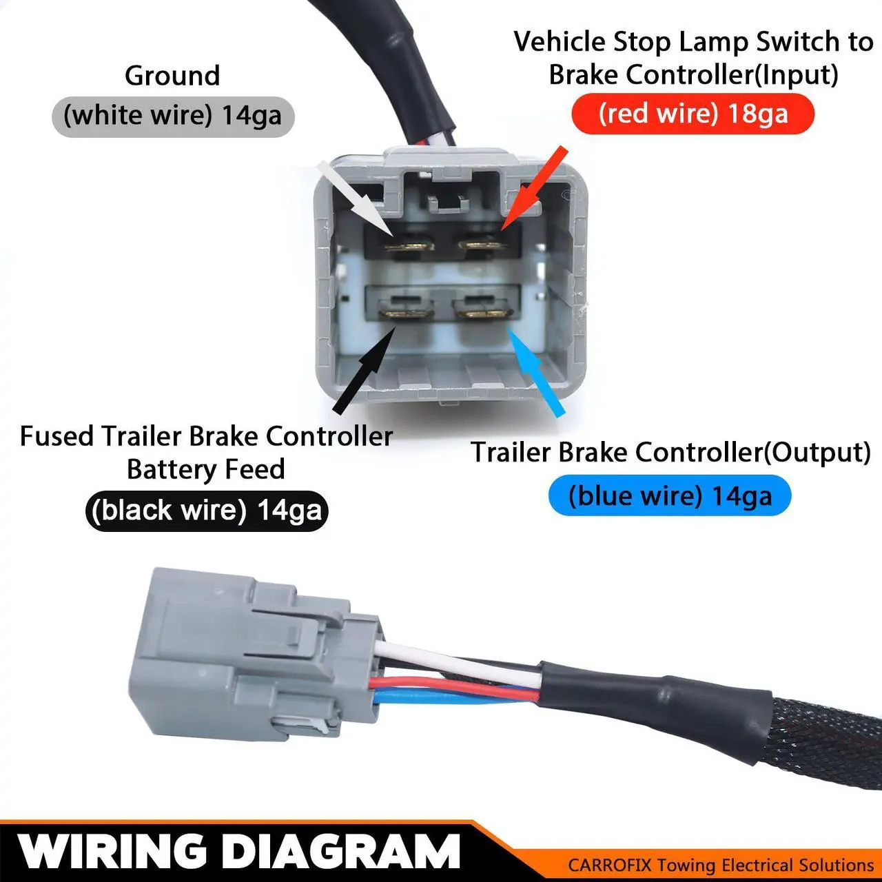 Alt view image 3 of 7 - CARROFIX Trailer Electric Brake Control Harness Plug-in Wiring Adapter, Compatible with 2015-2022 RAM 1500, 2500, 3500, 4500, 5500