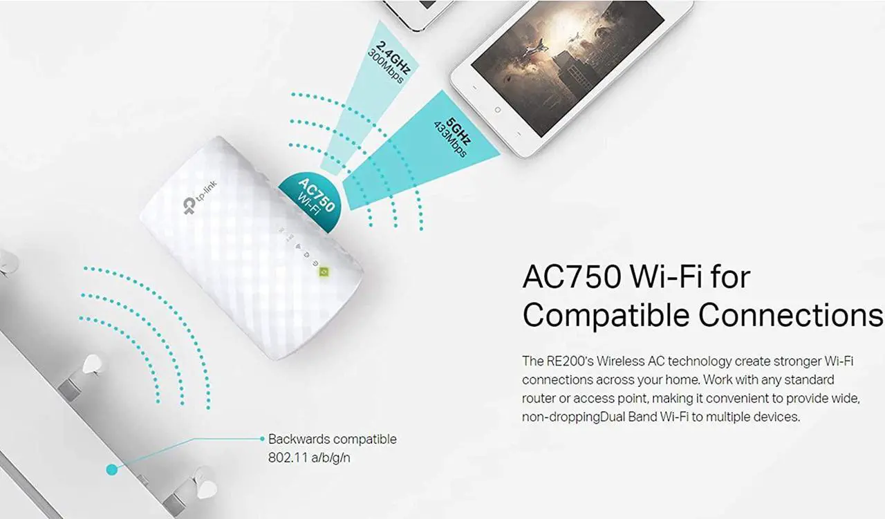 Alt view image 10 of 9 - TP-Link AC750 Wifi Range Extender | Up to 750Mbps | Dual Band WiFi Extender, Repeater, Wifi Signal Booster, Access Point| Easy Set-Up | Extends Wifi to Smart Home & Alexa Devices (RE200)