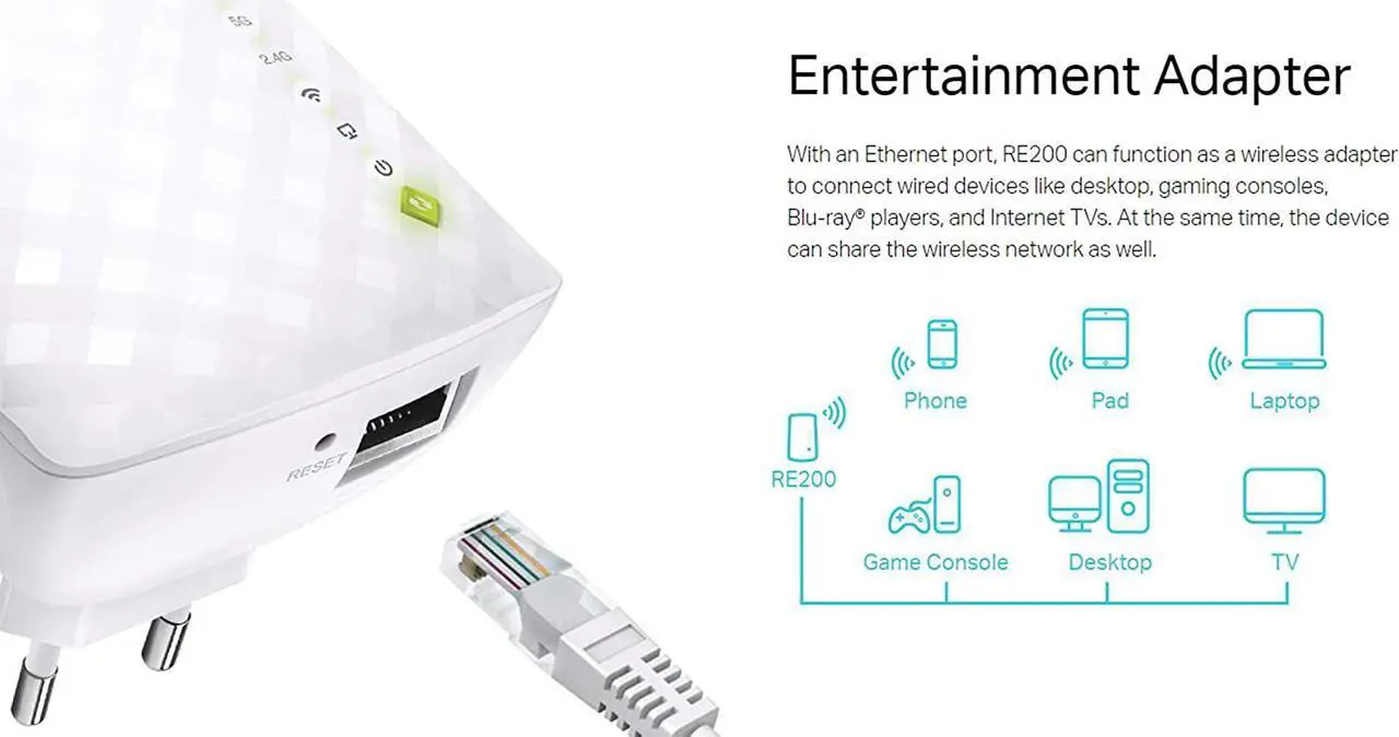 Alt view image 9 of 9 - TP-Link AC750 Wifi Range Extender | Up to 750Mbps | Dual Band WiFi Extender, Repeater, Wifi Signal Booster, Access Point| Easy Set-Up | Extends Wifi to Smart Home & Alexa Devices (RE200)