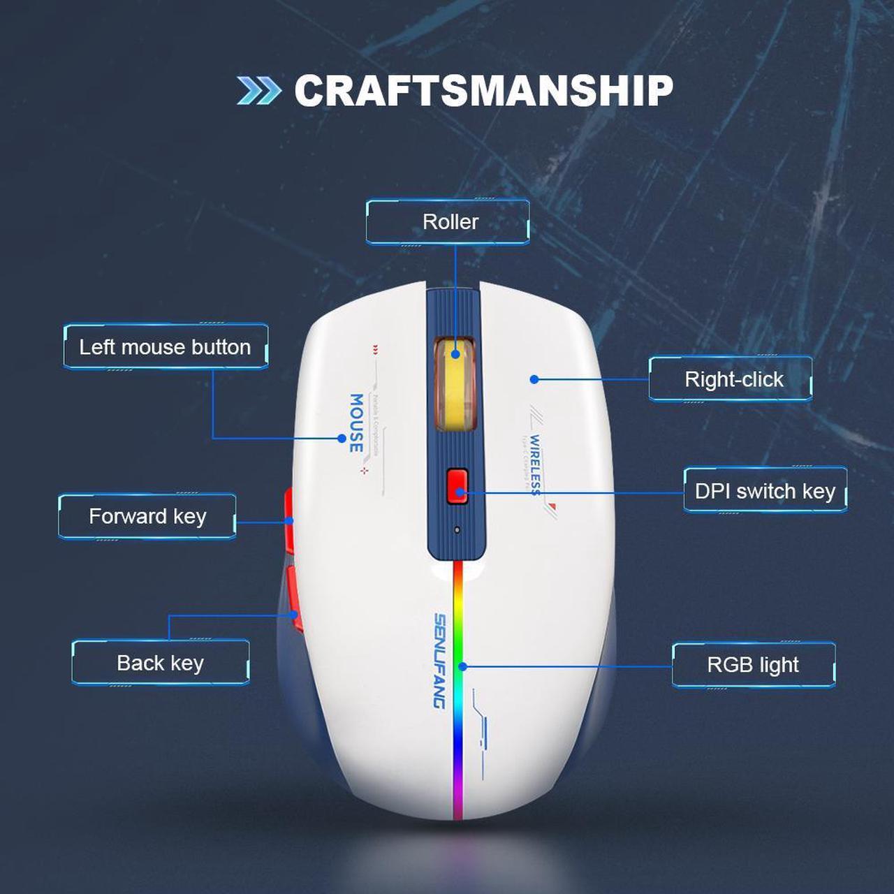 Alt view image 3 of 7 - Wireless 2.4G LED Backlit Mouse For Laptop Notebook Computer PC Rechargeable Ergonomic Slim Silent Mice Blue White