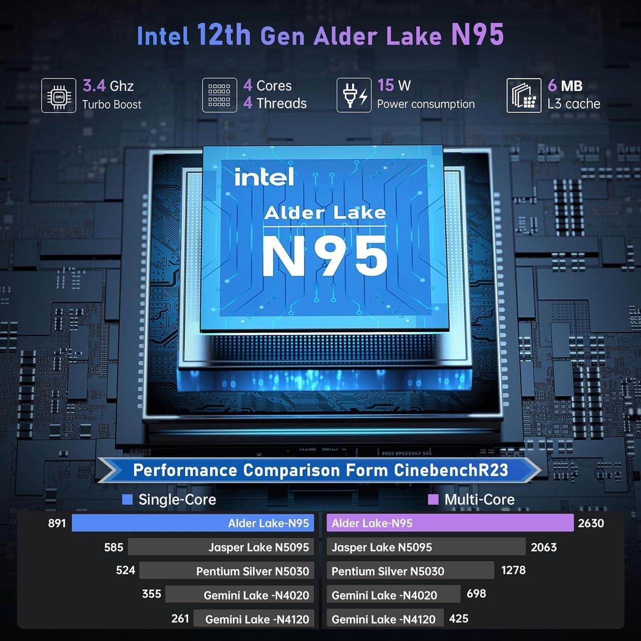 Alt view image 2 of 7 - ACEMAGIC Laptop 16 inch FHD Display, 16GB RAM 512GB ROM with Intel 12th Gen Alder Lake N95(4C/4T, Up to 3.4GHz) Laptop Computer Support WiFi, BT5.0, 1MP Webcam, 3*USB3.2, Type-C