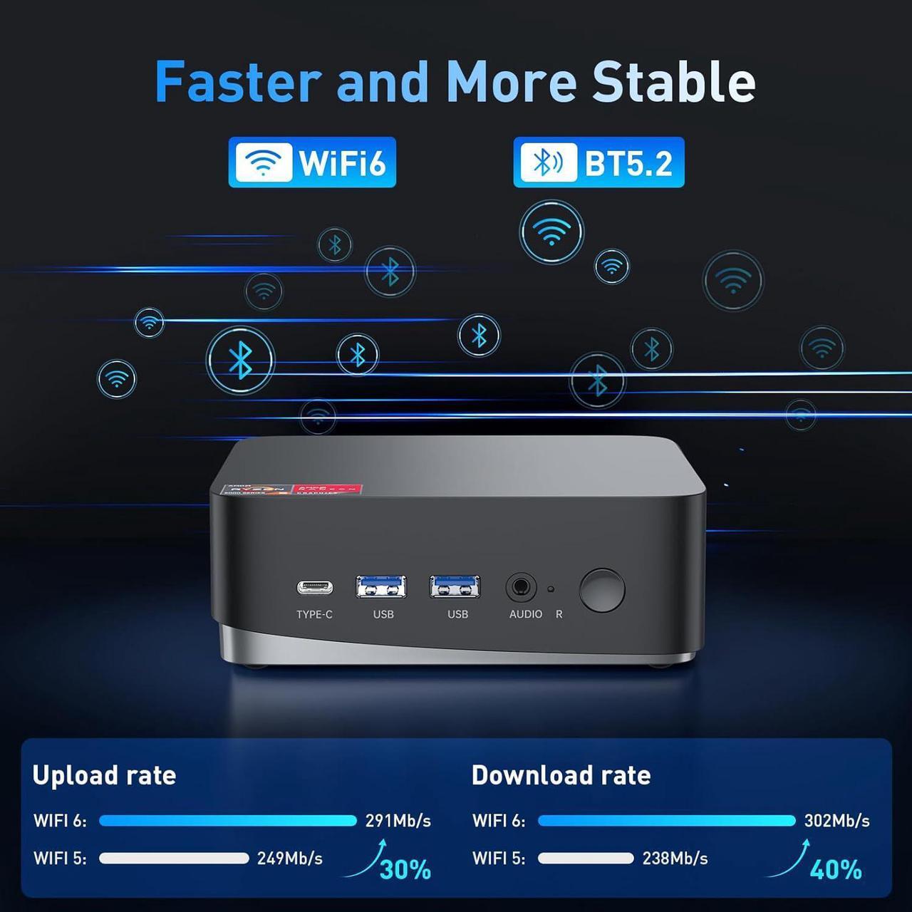 Alt view image 4 of 6 - kamrui Mini PC AMD Ryzen 7 5700U  Windows 11(8 Core 16 Threads, up to 4.3GHz) 32GB DDR4 512GB NVMe SSD Mini Computer,4K Triple Display,BT5.2/Wi-Fi 6,AM16 Mini PC Windows 11