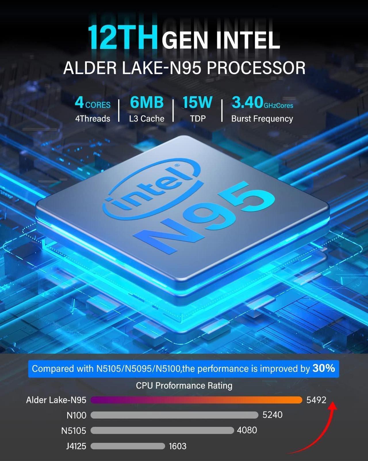 Alt view image 2 of 7 - KAMRUI 4K Mini PC 16GB DDR4 RAM 512GB SSD ROM, Intel 12th Alder Lake-N95 4 Core Processor,windows 11 home, WiFI/BT,Office mini PC