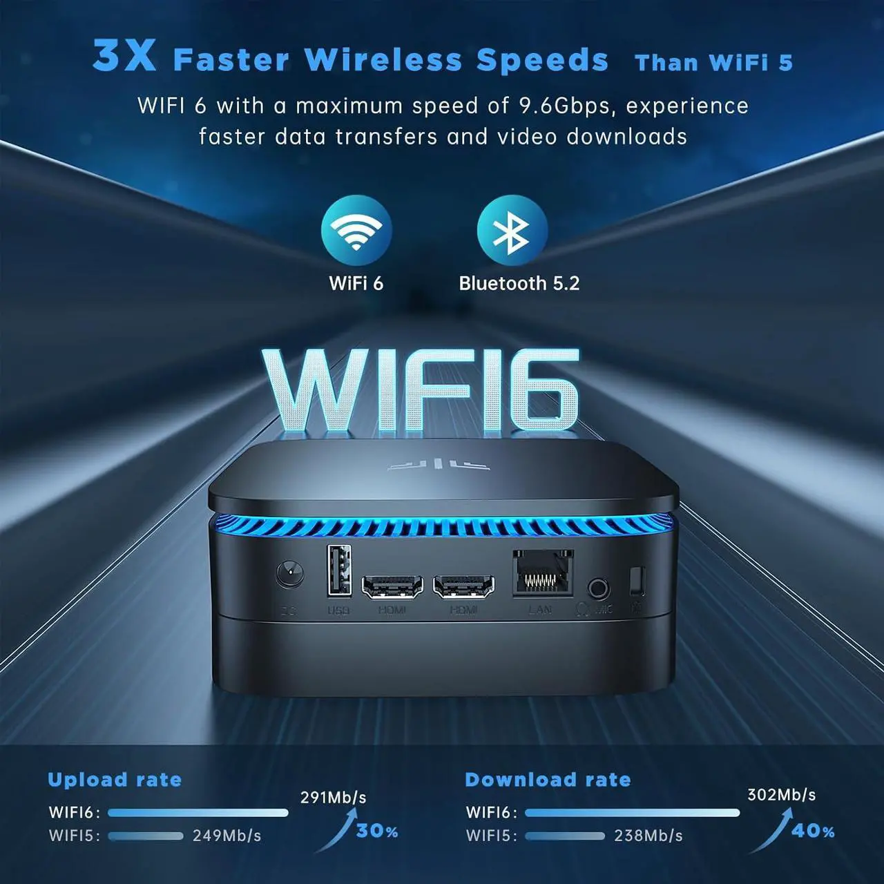 Alt view image 3 of 7 - KAMRUI AK1PLUS Mini PC with Intel Alder Lake N97(up to 3.60 GHz), 16GB RAM 512GB ROM Small Desktop Computer, 4K UHD Mini PC windows 11 home WiFi6 BT5.2 Dual HDMI LAN on Business Home Office Family-NAS