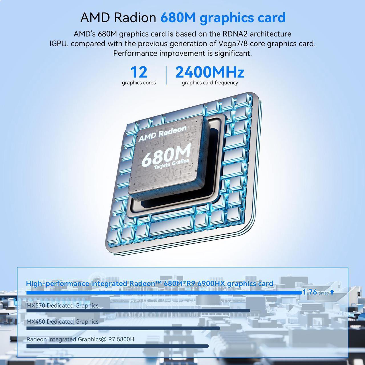 Alt view image 3 of 7 - KAMRUI Mini Gaming PC 16GB DDR5 512GB NVMe SSD, Mini Computers with Ryzen 9 6900HX+ AMD Radeon 680M, Support 4K Triple Screen,RGB Lights,WiFi6,BT5.2,Type C,up to 4.9Ghz, AM21