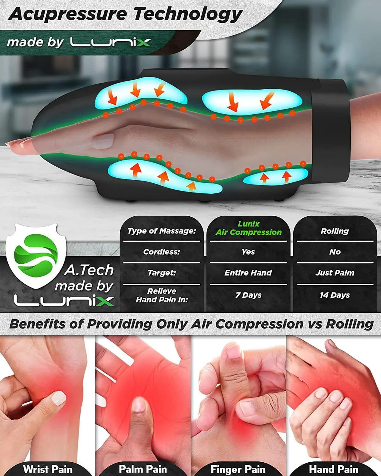 Alt view image 2 of 6 - Lunix LX3 Cordless Electric Hand Massager with Compression, 6 Levels Pressure Point Therapy Massager for Arthritis, Pain Relief, Carpal Tunnel and Finger Numbness, Shiatsu Massage Machine with Heat