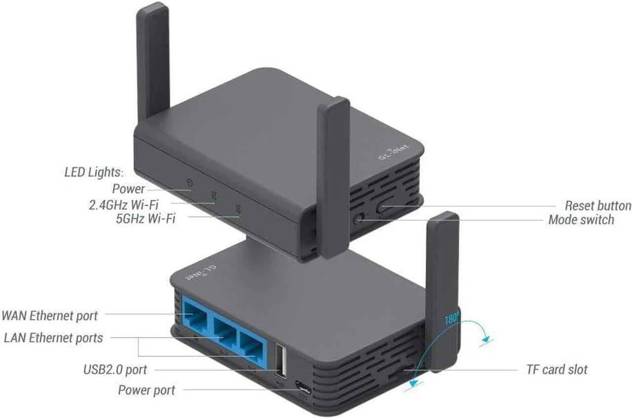 Alt view image 2 of 7 - GL.iNet GL-AR750S-Ext (Slate) Gigabit Travel AC VPN Router, 300Mbps(2.4GHz)+433Mbps(5GHz) Wi-Fi, 128MB RAM, MicroSD Support, Repeater Bridge, OpenWrt/LEDE pre-Installed, Cloudflare DNS