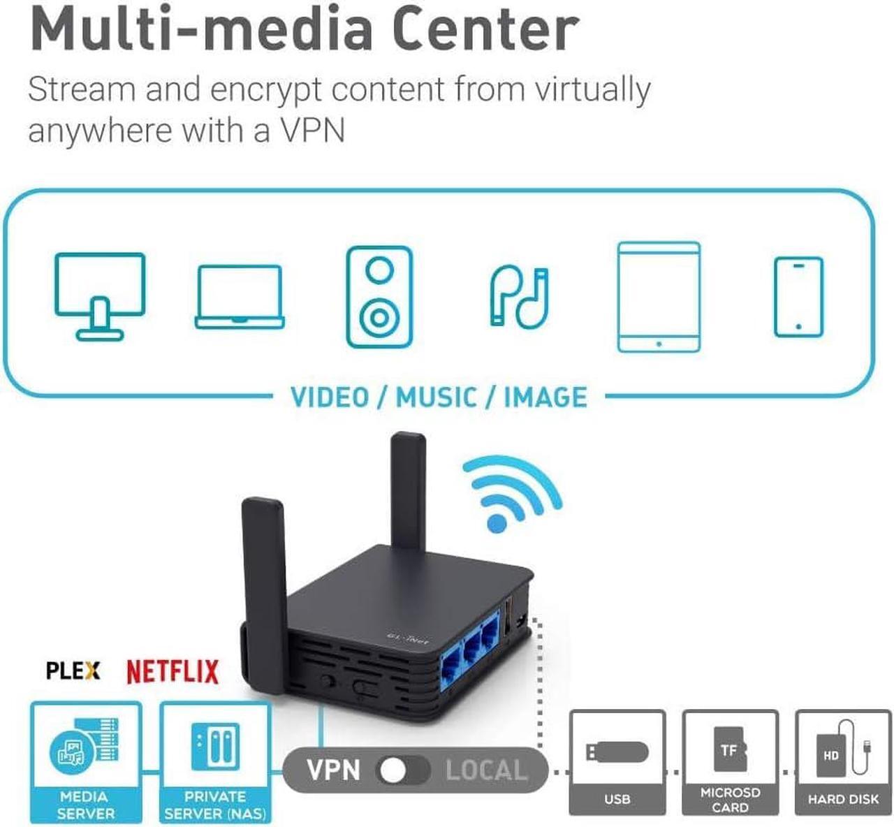 Alt view image 5 of 7 - GL.iNet GL-AR750S-Ext (Slate) Gigabit Travel AC VPN Router, 300Mbps(2.4GHz)+433Mbps(5GHz) Wi-Fi, 128MB RAM, MicroSD Support, Repeater Bridge, OpenWrt/LEDE pre-Installed, Cloudflare DNS