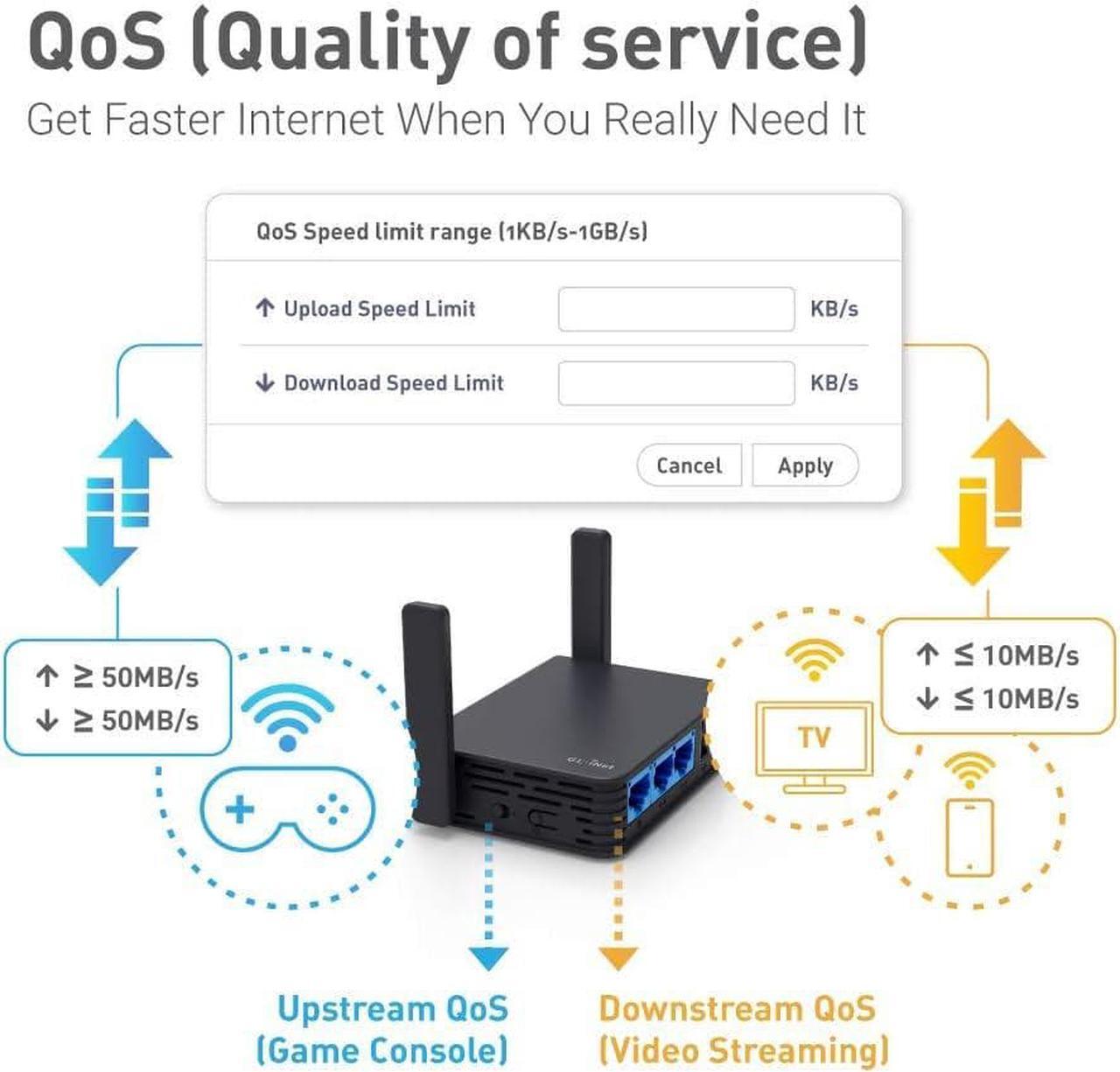 Alt view image 7 of 7 - GL.iNet GL-AR750S-Ext (Slate) Gigabit Travel AC VPN Router, 300Mbps(2.4GHz)+433Mbps(5GHz) Wi-Fi, 128MB RAM, MicroSD Support, Repeater Bridge, OpenWrt/LEDE pre-Installed, Cloudflare DNS