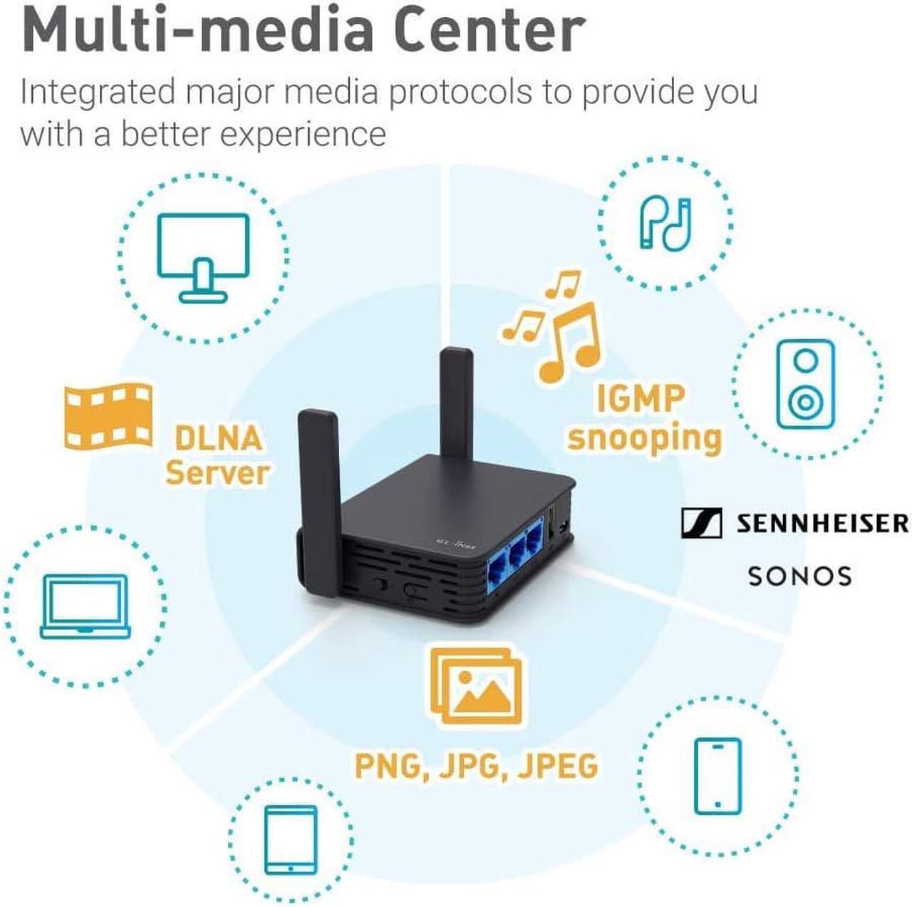 Alt view image 6 of 7 - GL.iNet GL-AR750S-Ext (Slate) Gigabit Travel AC VPN Router, 300Mbps(2.4GHz)+433Mbps(5GHz) Wi-Fi, 128MB RAM, MicroSD Support, Repeater Bridge, OpenWrt/LEDE pre-Installed, Cloudflare DNS
