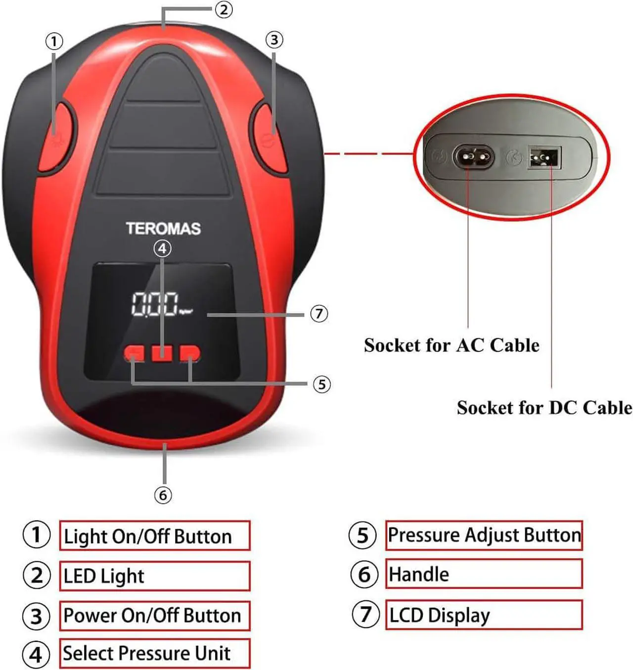 Alt view image 2 of 6 - TEROMAS Tire Inflator Air Compressor, Portable DC/AC Air Pump for Car Tires 12V DC and Other Inflatables at Home 110V AC, Digital Electric Tire Pump with Pressure Gauge (Red)