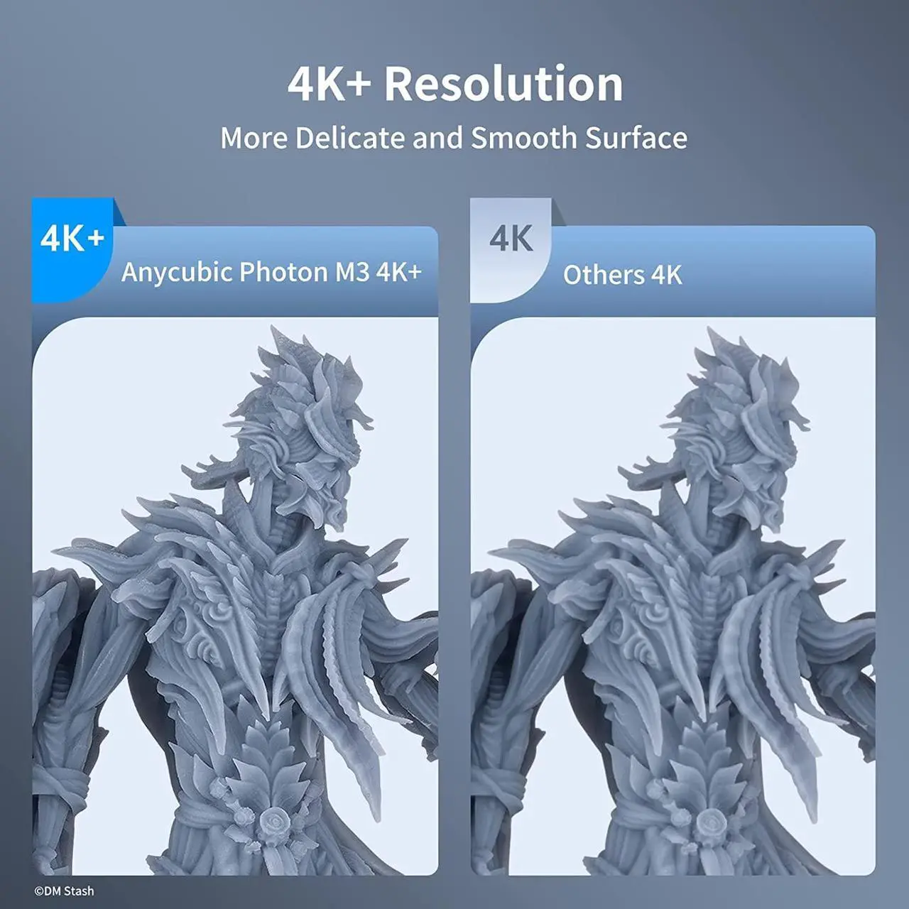Alt view image 2 of 6 - ANYCUBIC Photon M3 Resin 3D Printer, 7.6'' LCD SLA UV 3D Resin Printer with 4K+ Monochrome Screen, Protective Film, Fast Printing, Max Printing Size 7.08" × 6.45" × 4.03"