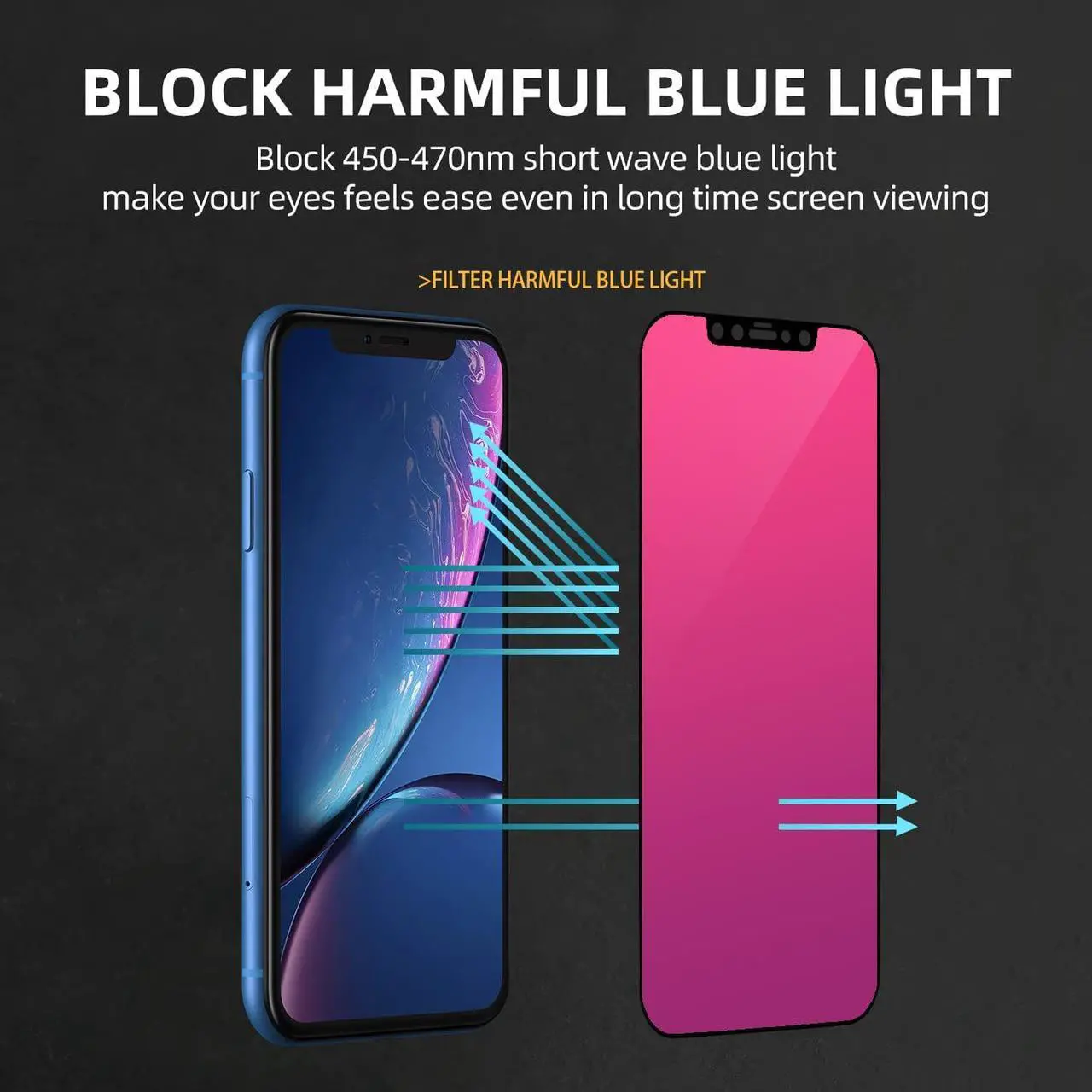 Alt view image 7 of 7 - EGKimBa Privacy Screen Protector compatible with iPhone 11 /iPhone XR, 6.1 inch Gradient Colorful Electroplated Anti-Spy Anti-Blue Light Easy Installation Tempered Glass, Welcome to consult