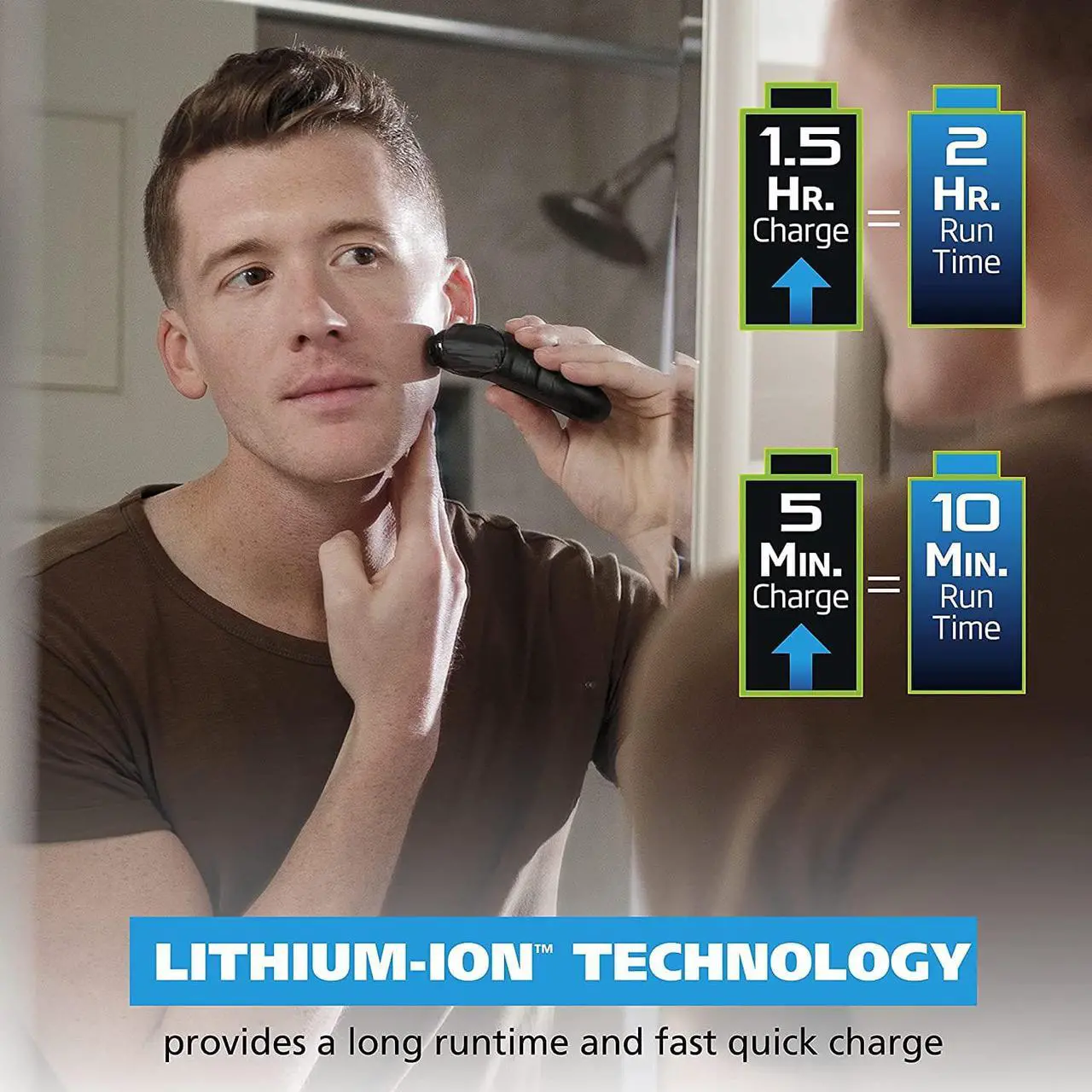 Alt view image 7 of 7 - Wahl Compact Rechargeable Lithium Ion Shaver Kit with Hygienic Rinseable Foils & Cutter Bar with Dual Flexible Foils That Move with The Contours of Your Face - 7065